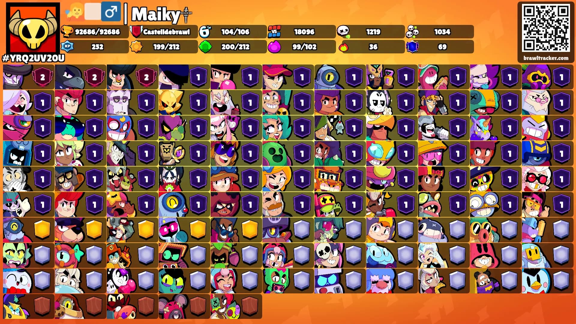 🧏🏻‍♂️|Maiky༒'s Ranks
