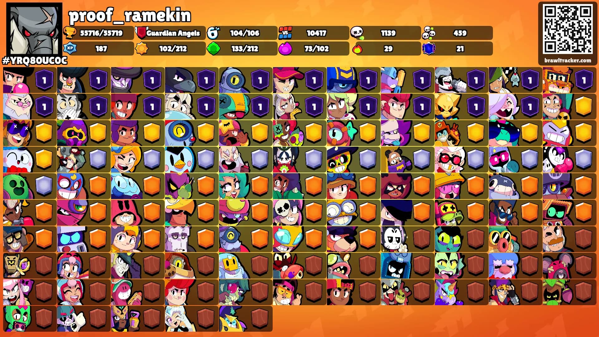 proof_ramekin's Ranks