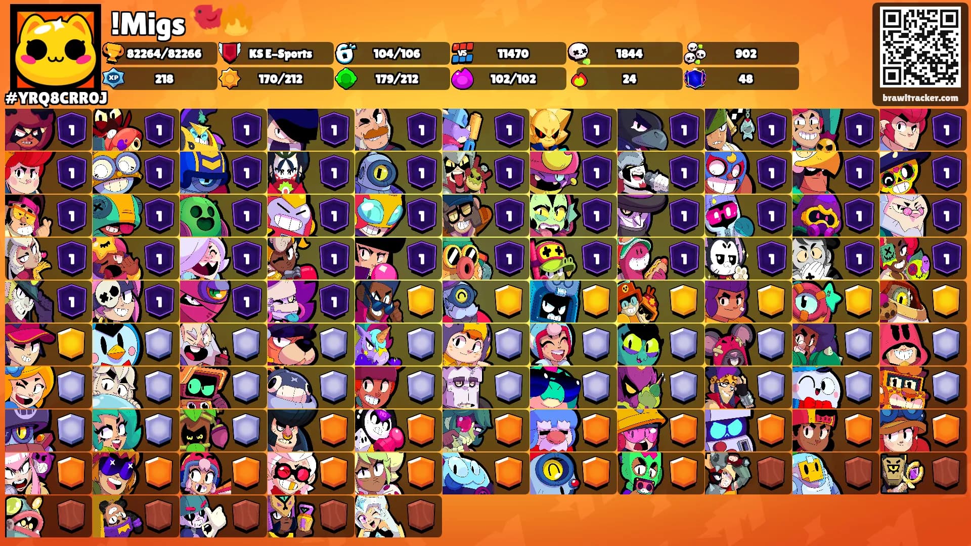 !Migs 🐦‍🔥's Ranks