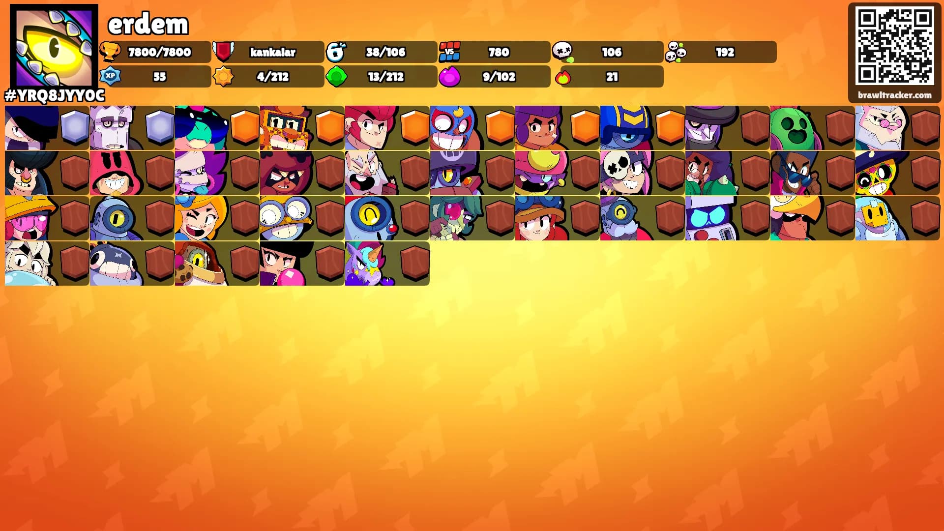 erdem's Ranks