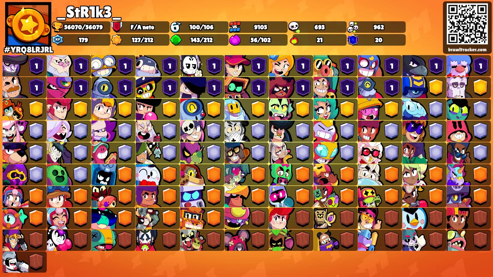 _StR1k3_'s Ranks