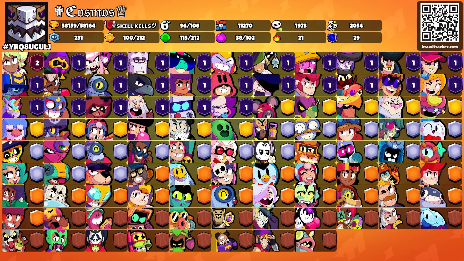 ✟ℭ𝔬𝔰𝔪𝔬𝔰♕'s Ranks