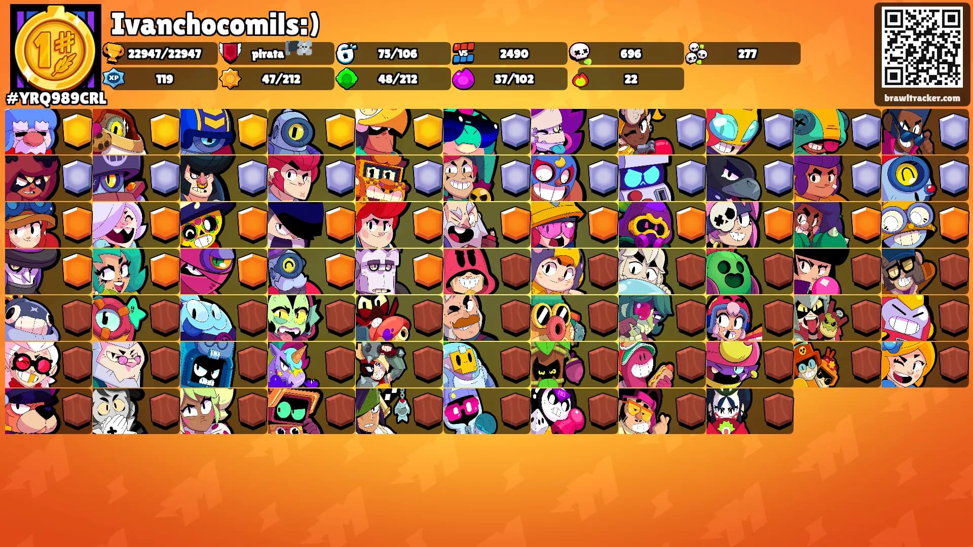 Ivanchocomils:)'s Ranks