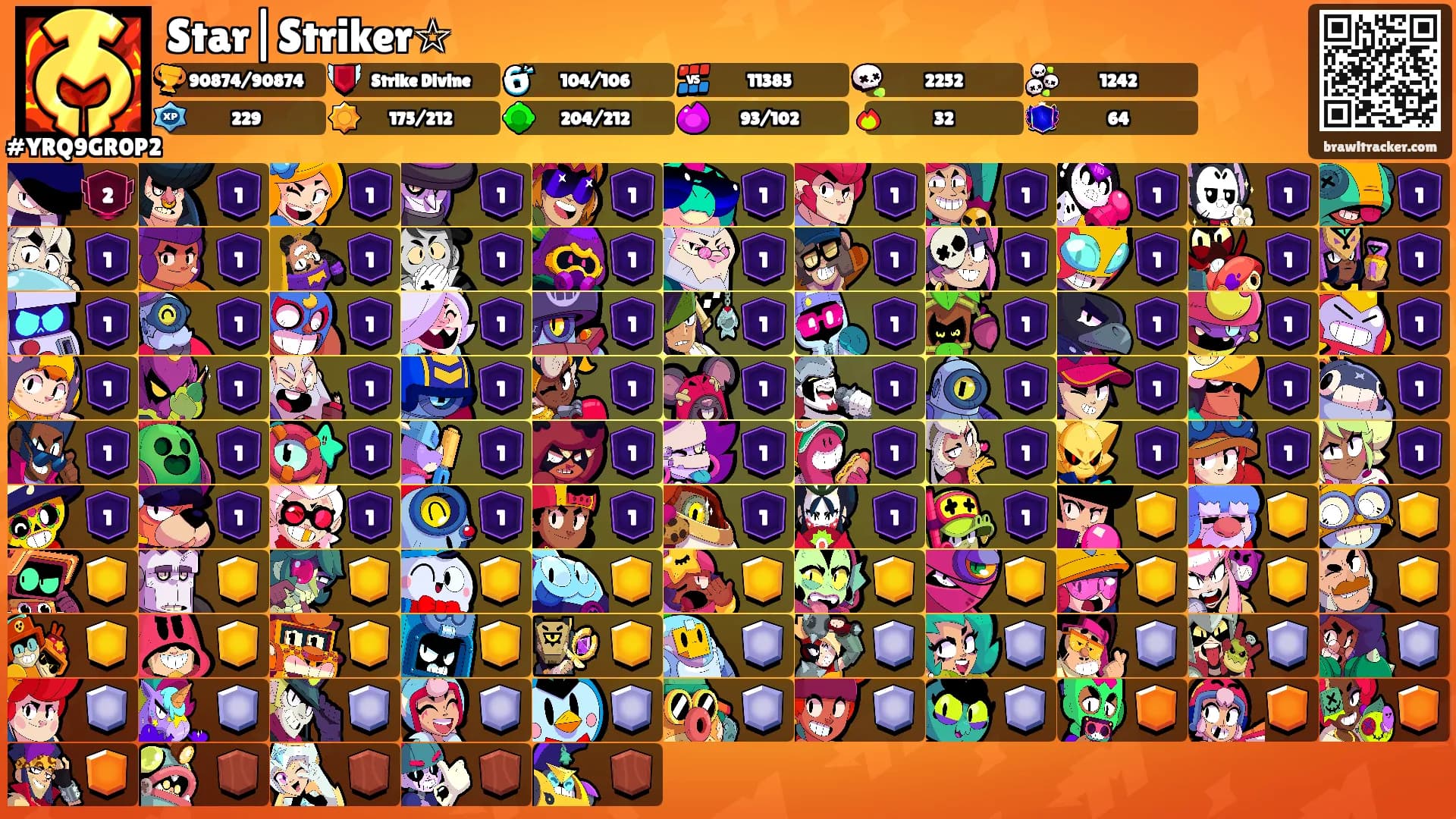 Star|Striker☆'s Ranks