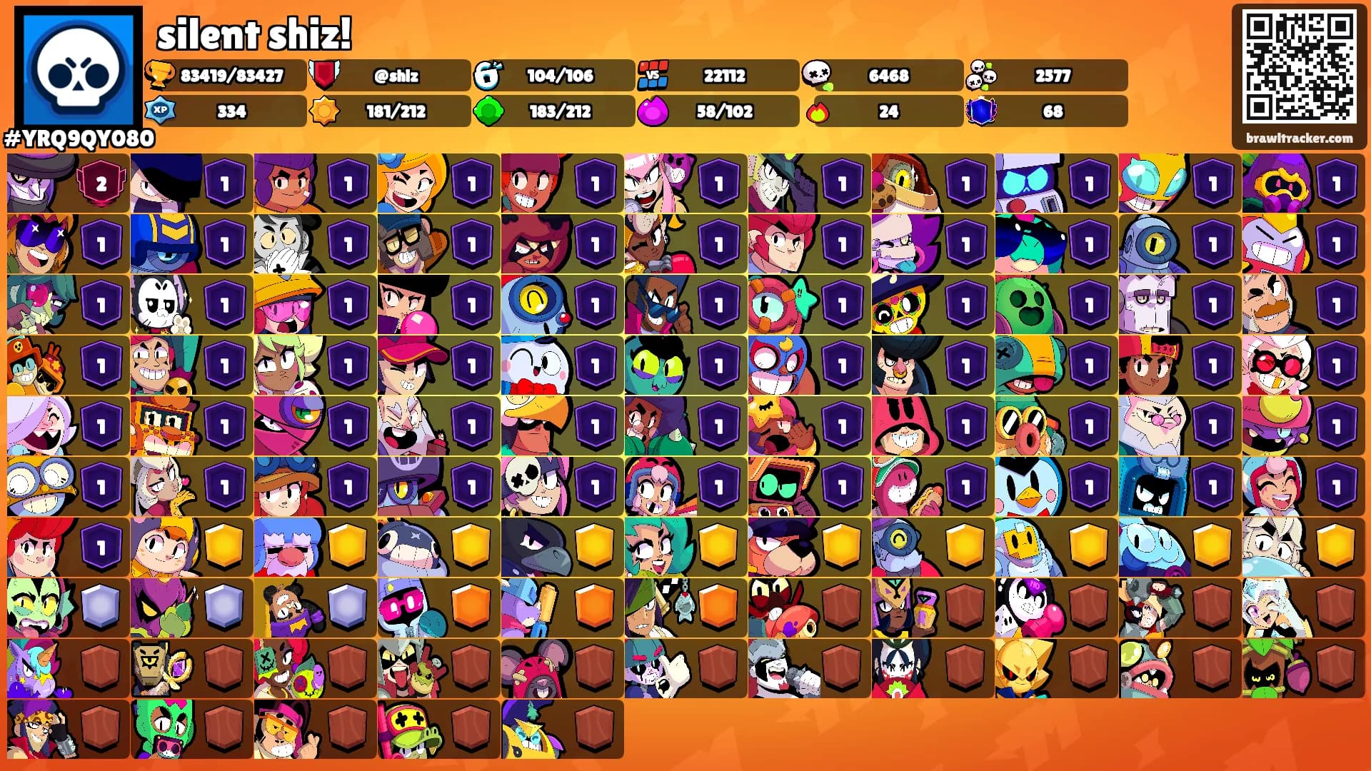 silent shiz!'s Ranks
