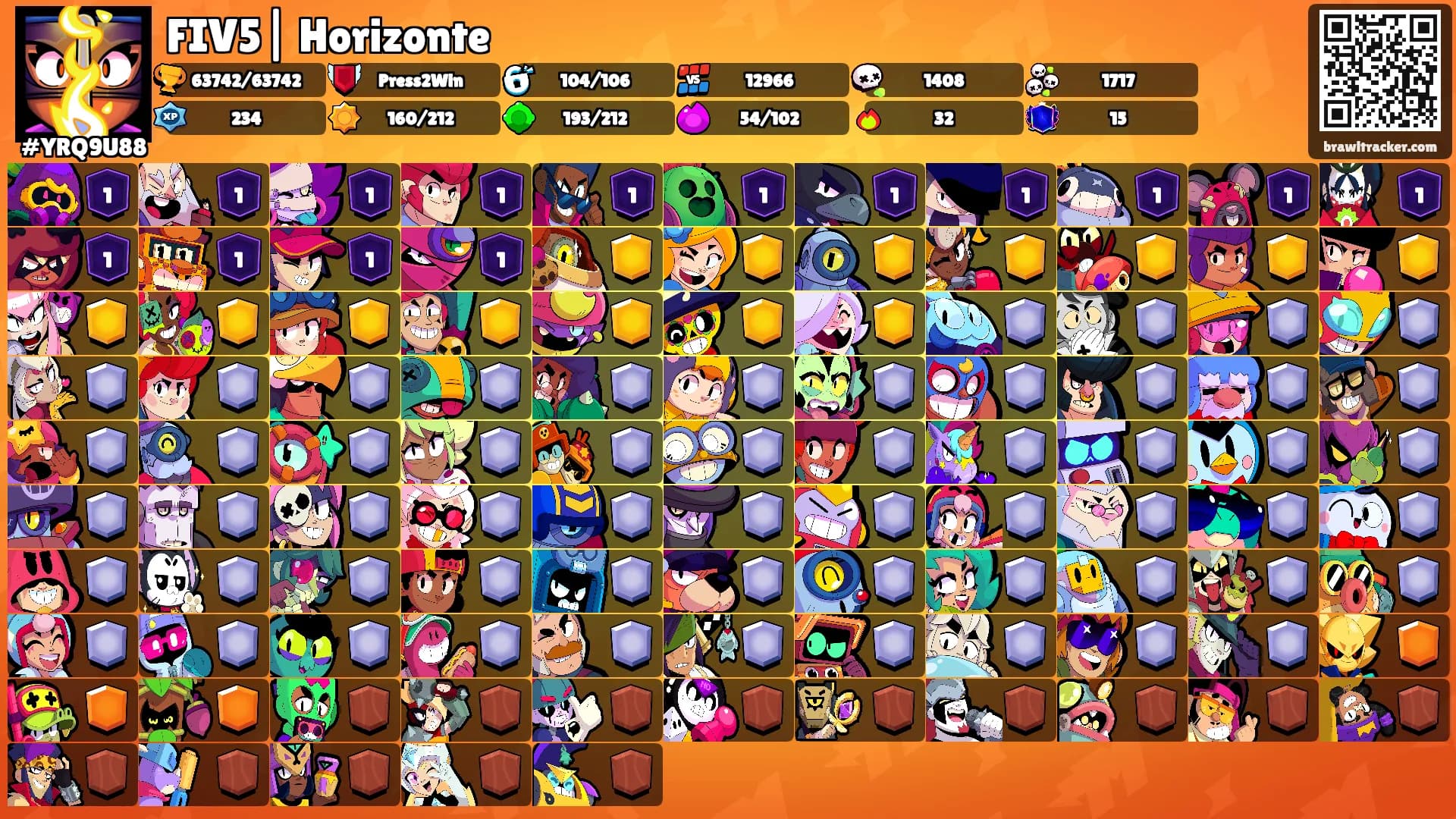 FIV5| Horizonte's Ranks