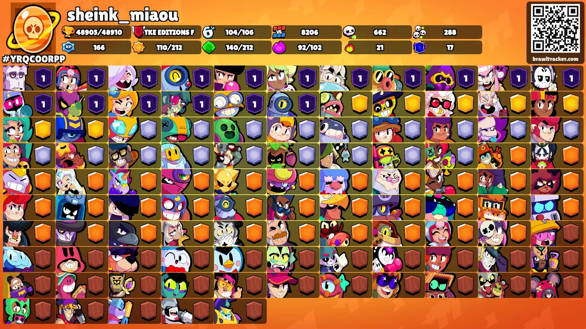 sheink_miaou's Ranks