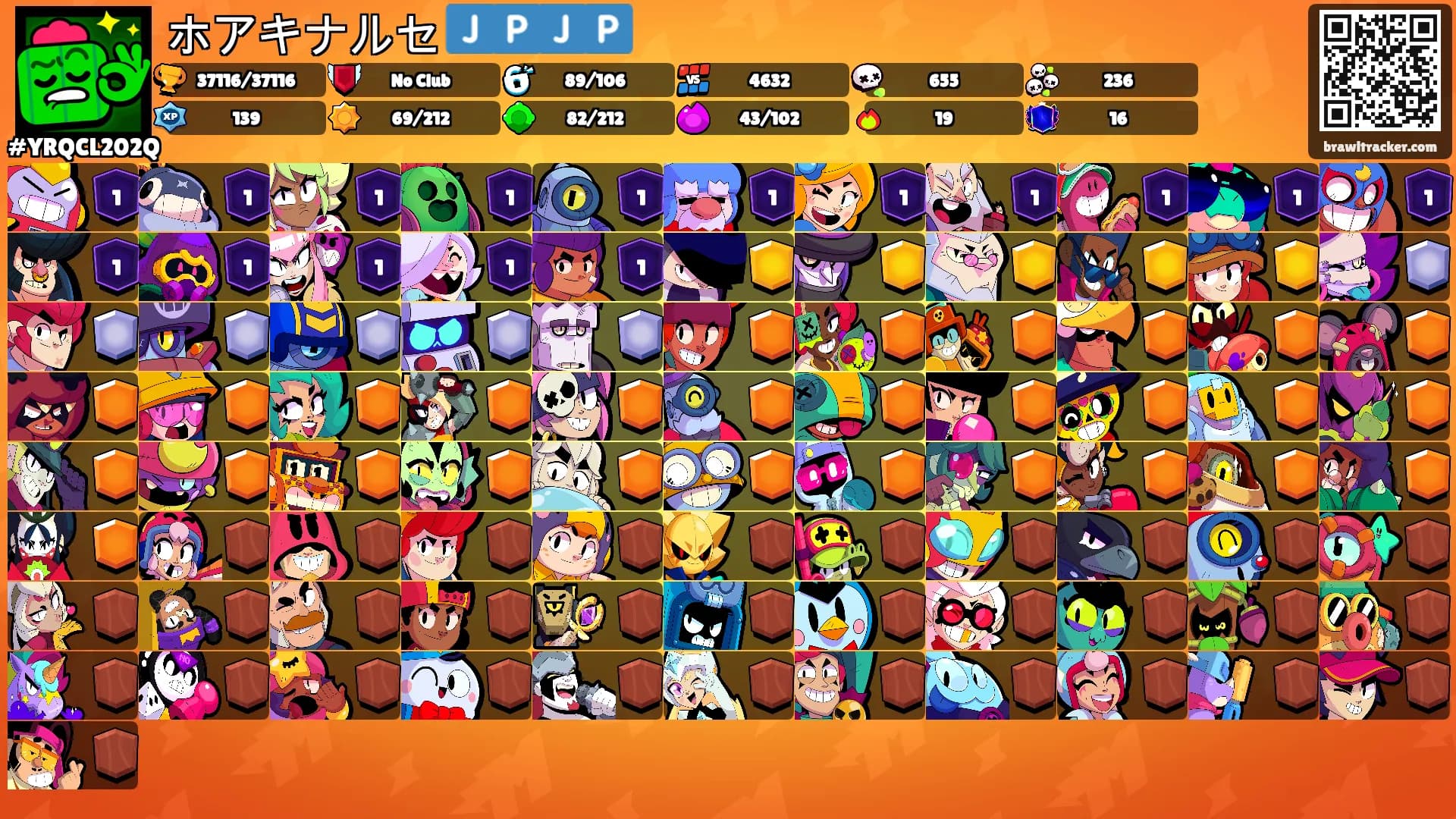 ホアキナルセ 🇯🇵🇯🇵's Ranks