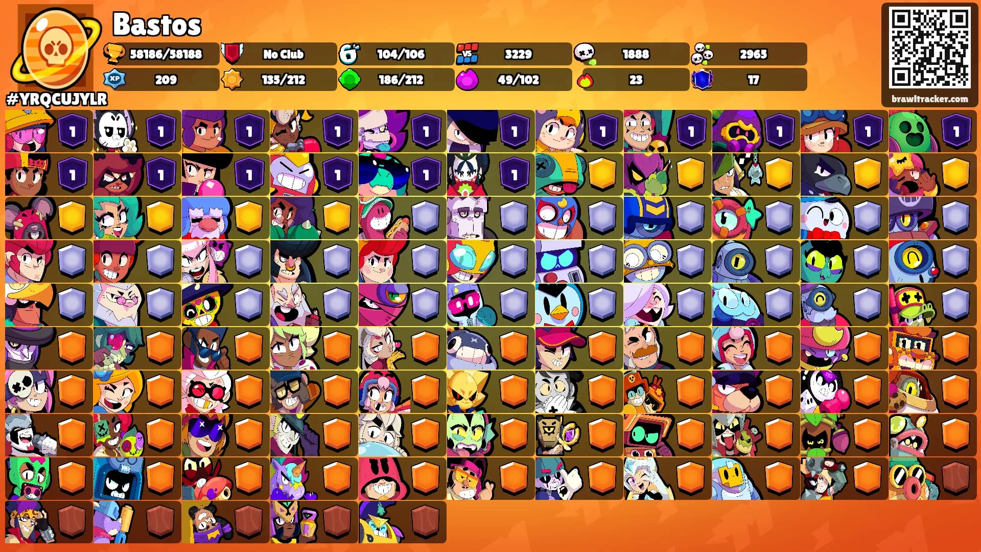Bastos's Ranks