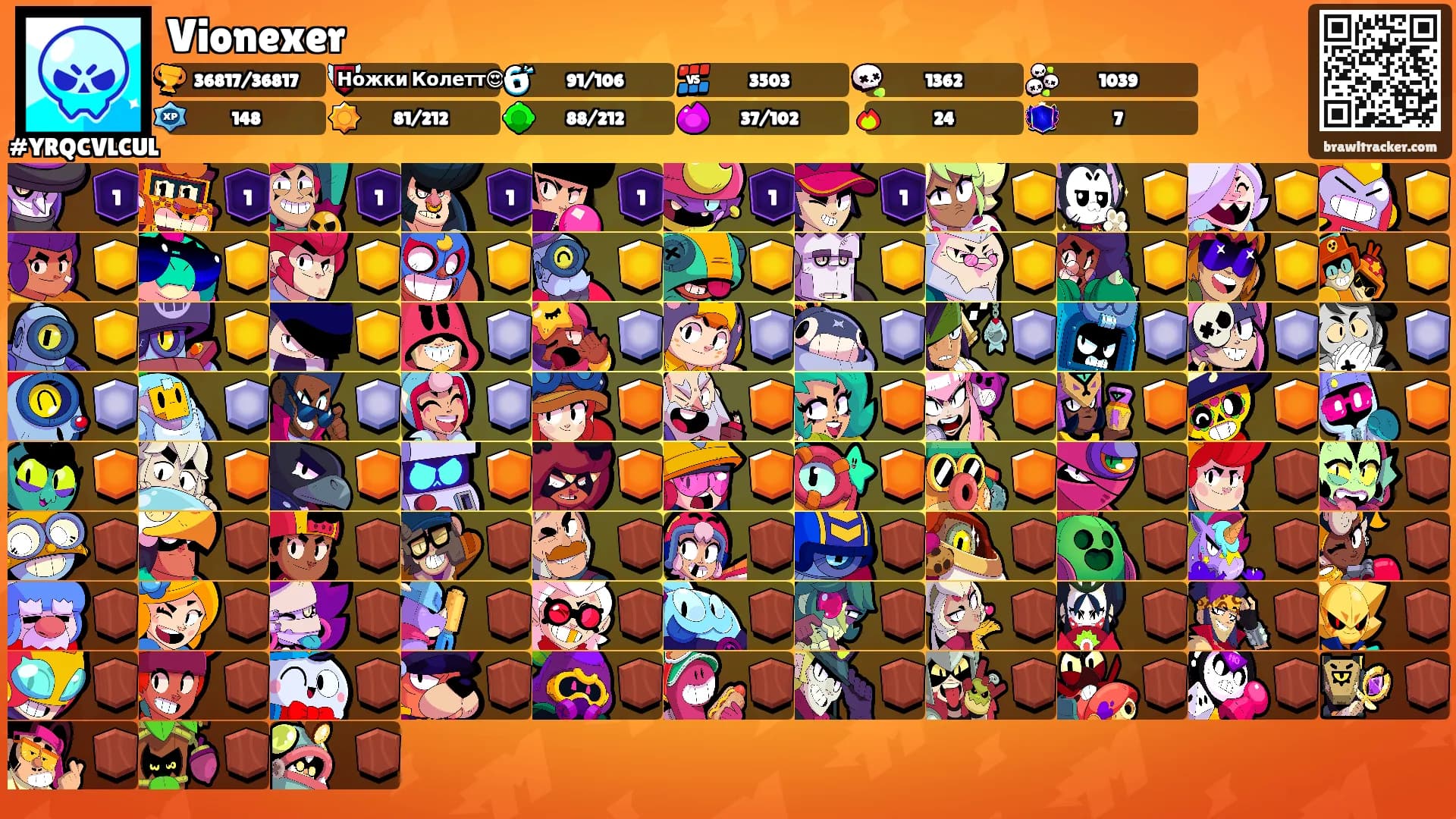 Vionexer's Ranks