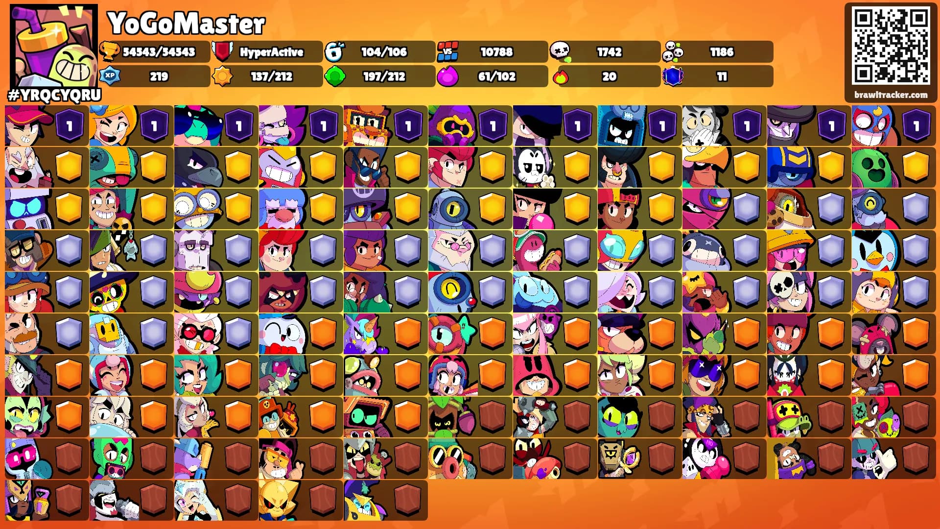 YoGoMaster's Ranks