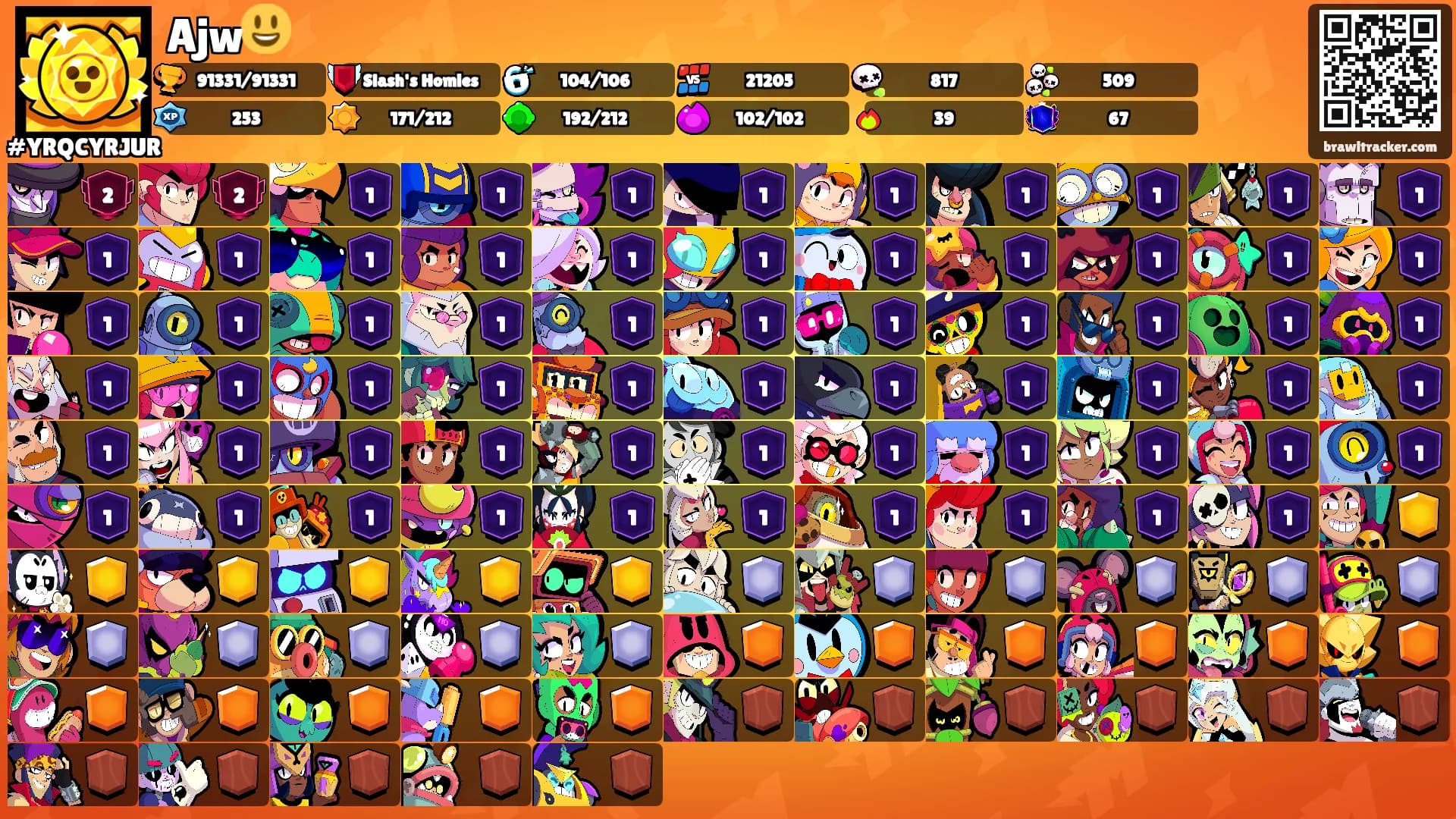 Ajw😃's Ranks