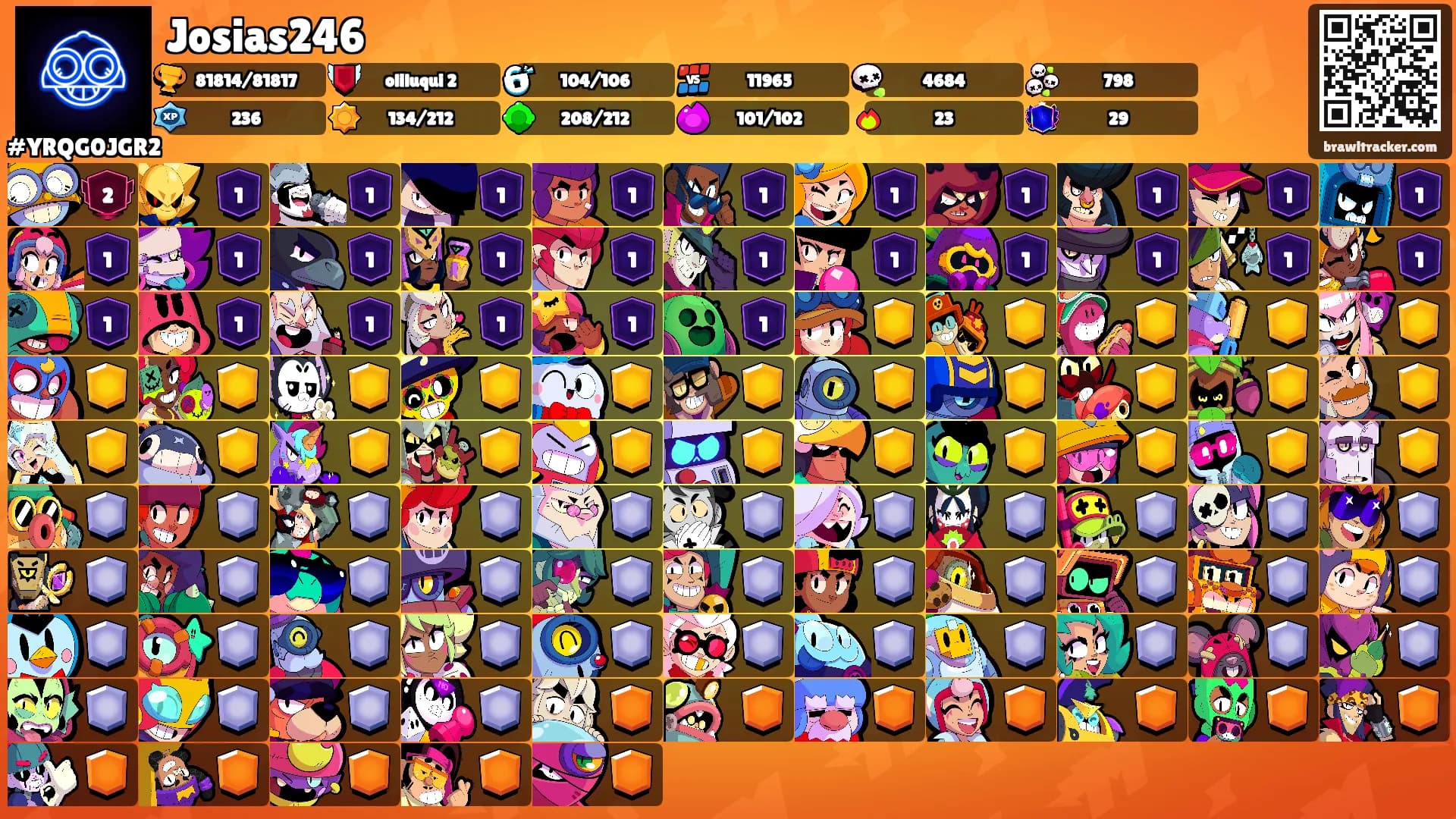 Josias246's Ranks
