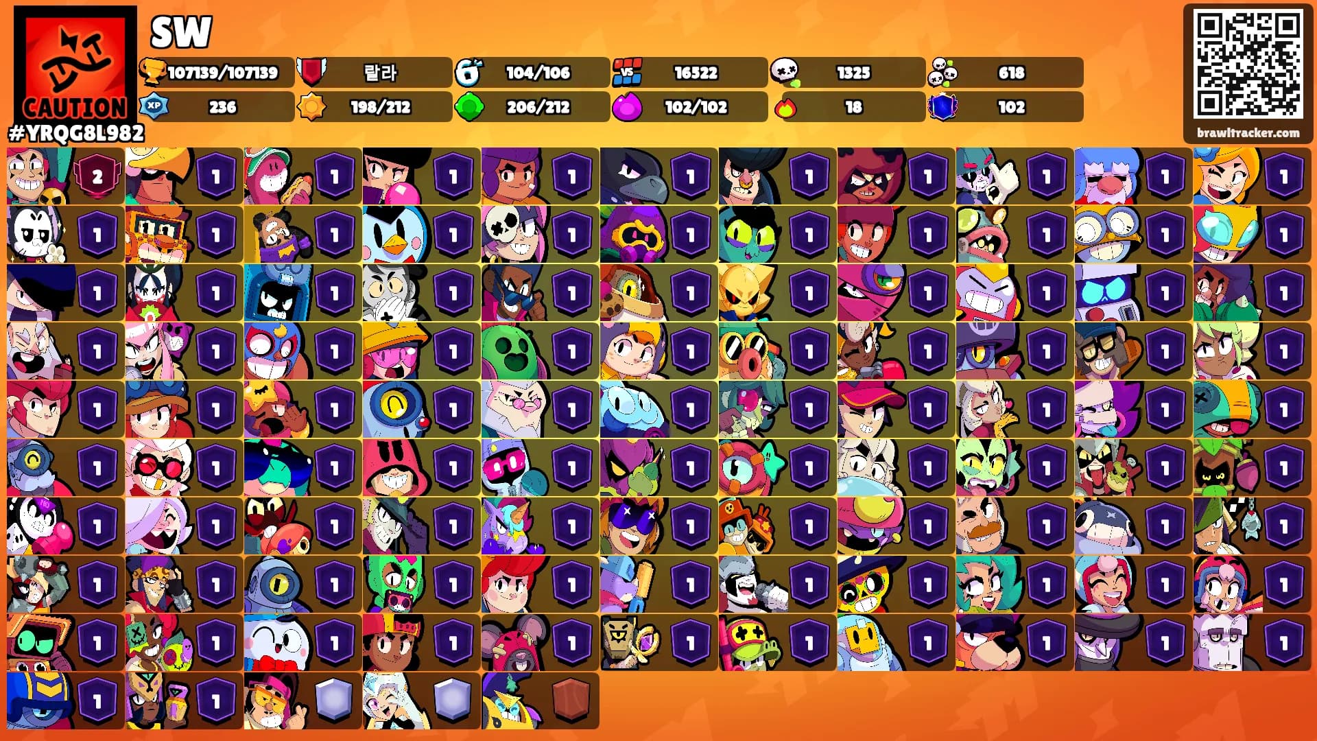 SW's Ranks