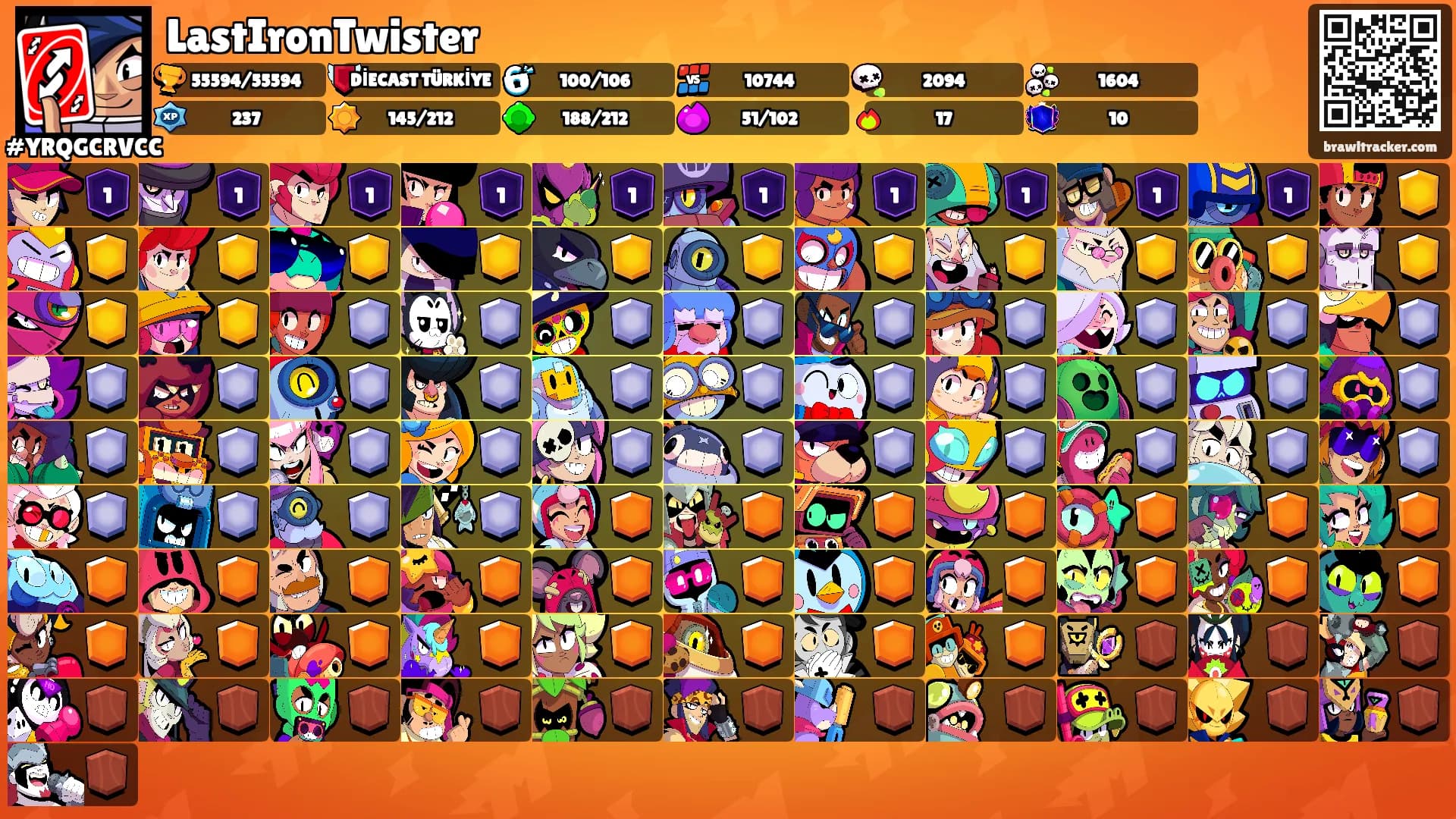 LastIronTwister's Ranks