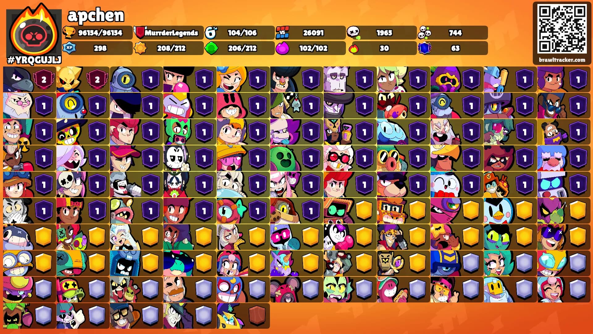 apchen's Ranks