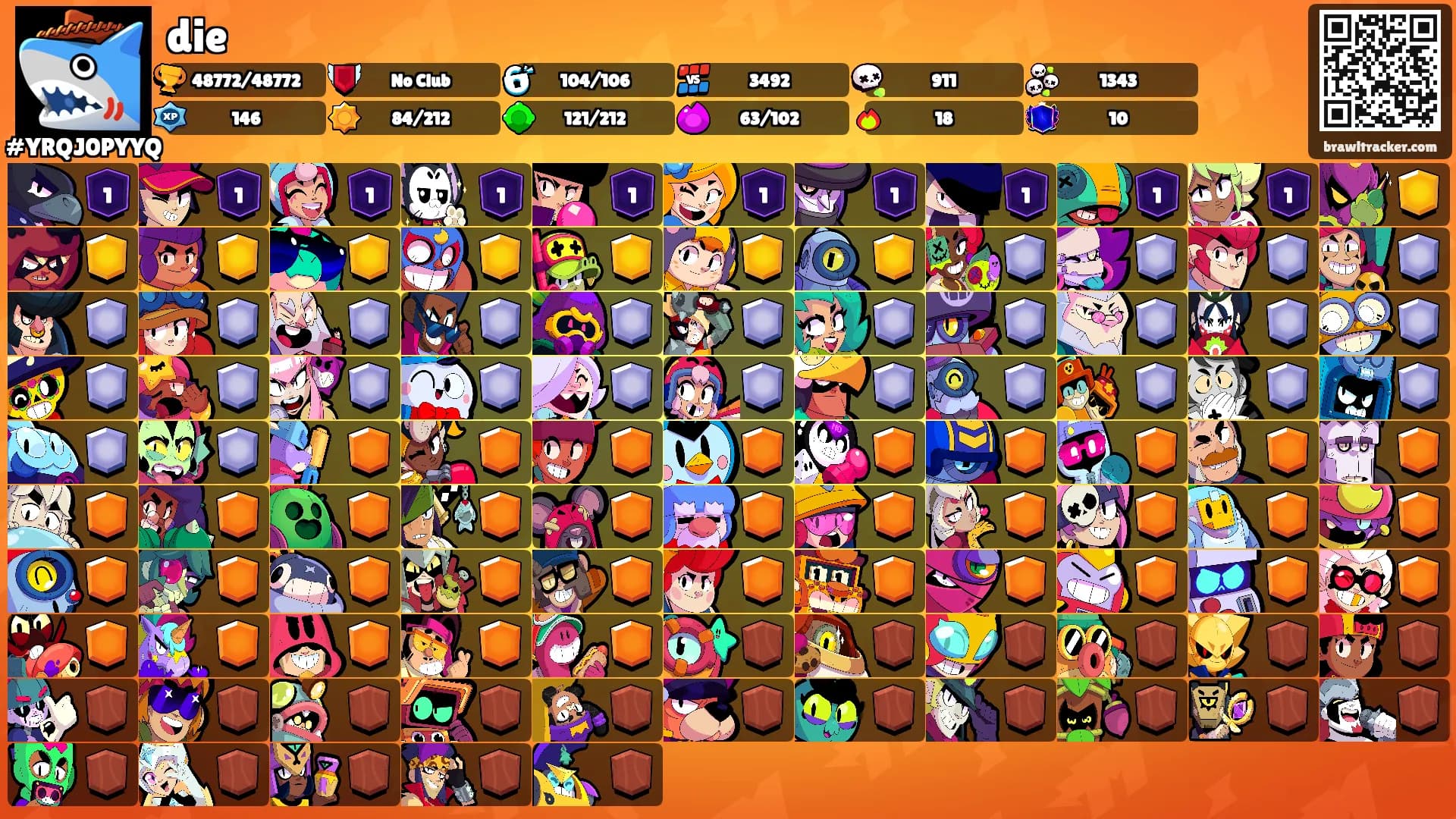 die's Ranks