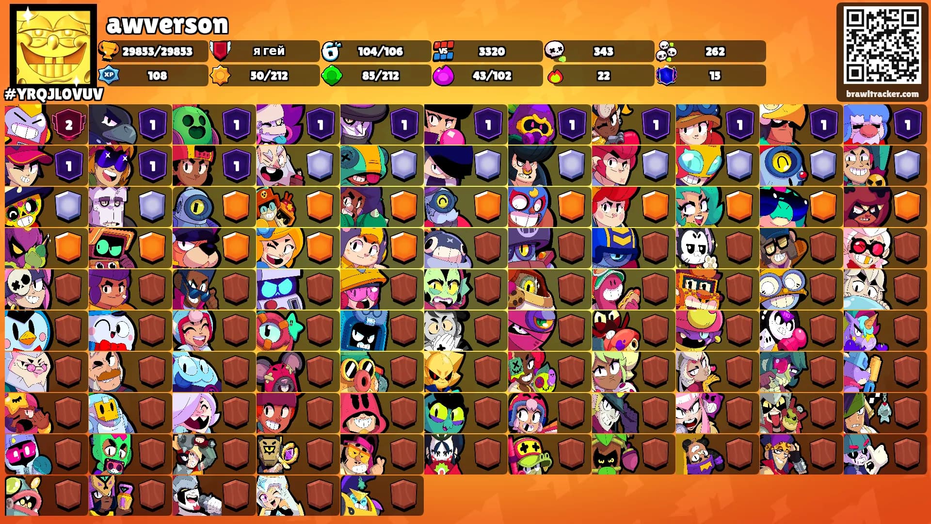awverson's Ranks
