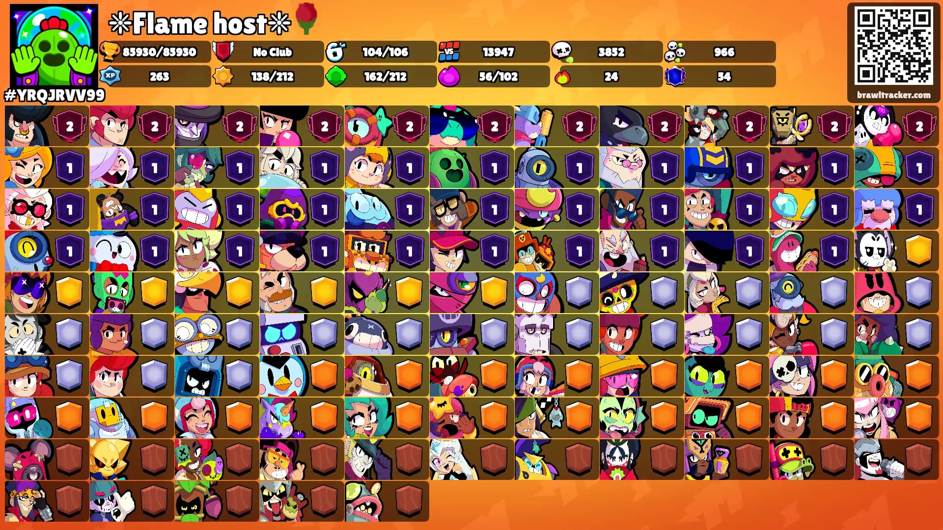 ❈Flame host❈🌹's Ranks