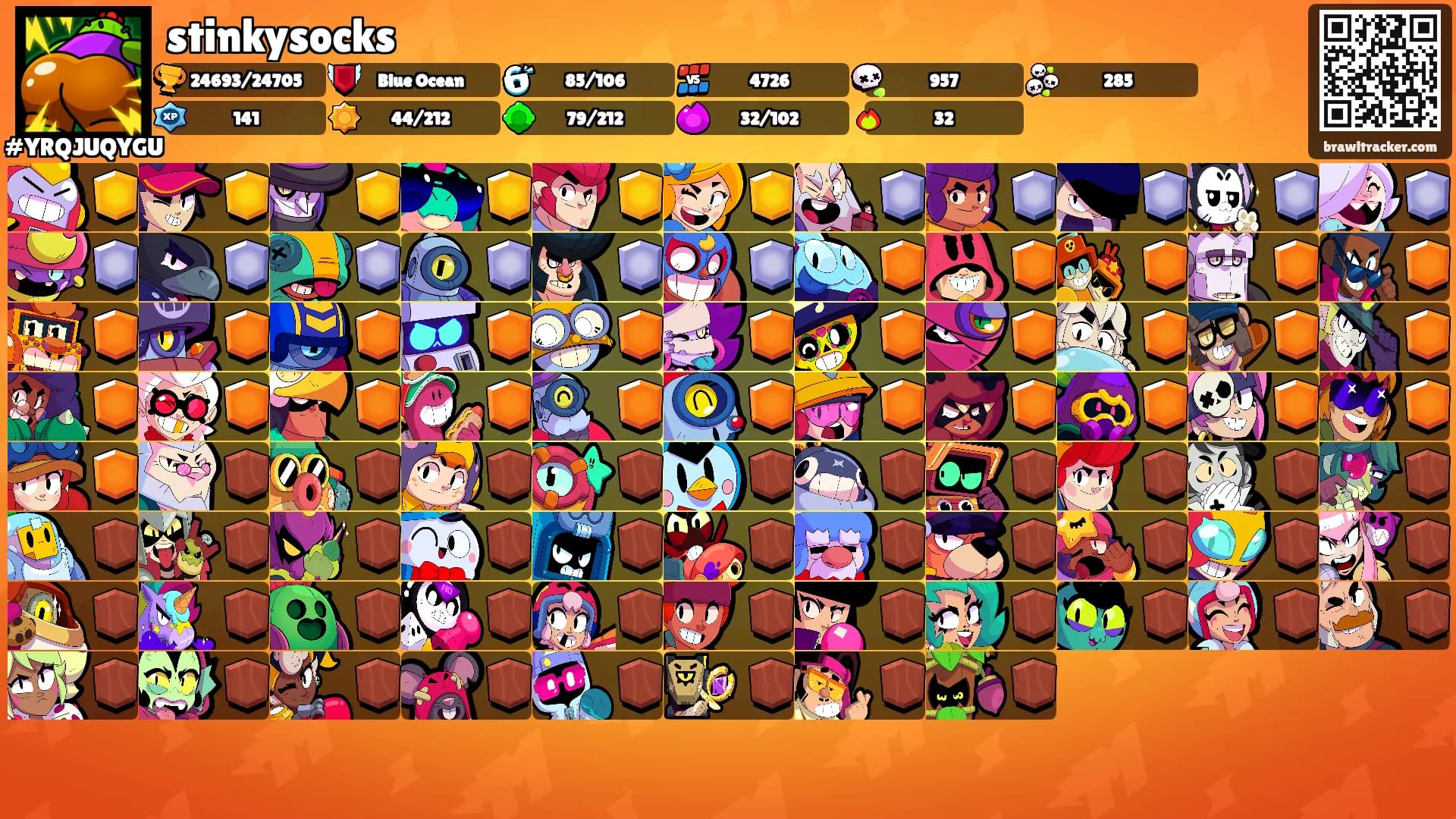 stinkysocks's Ranks