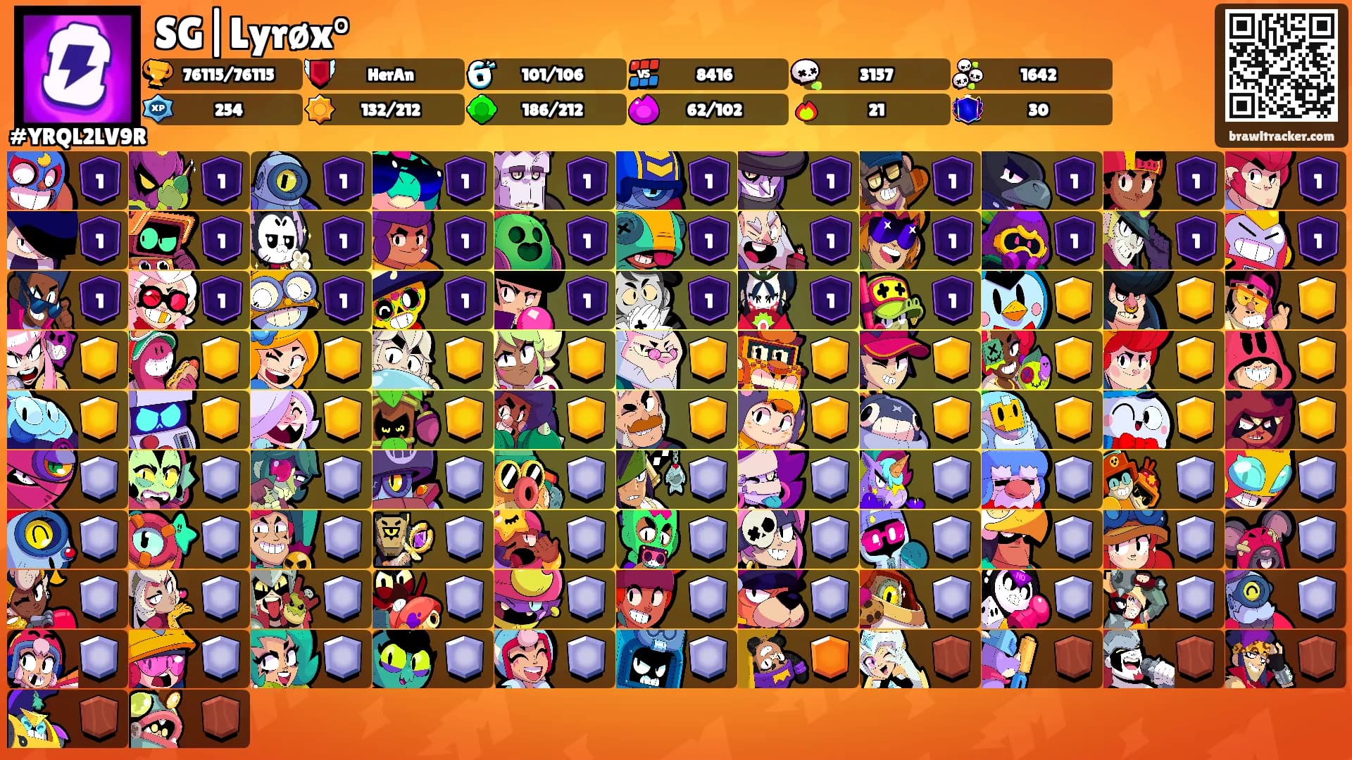 SG|Lyrøx°'s Ranks