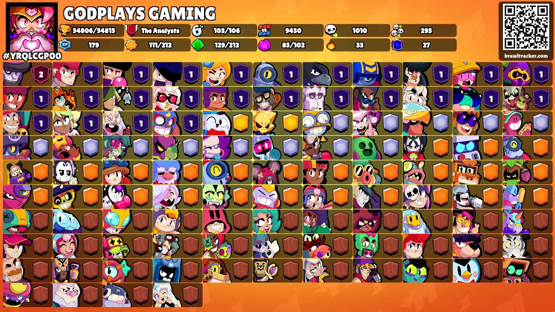 GODPLAYS GAMING's Ranks