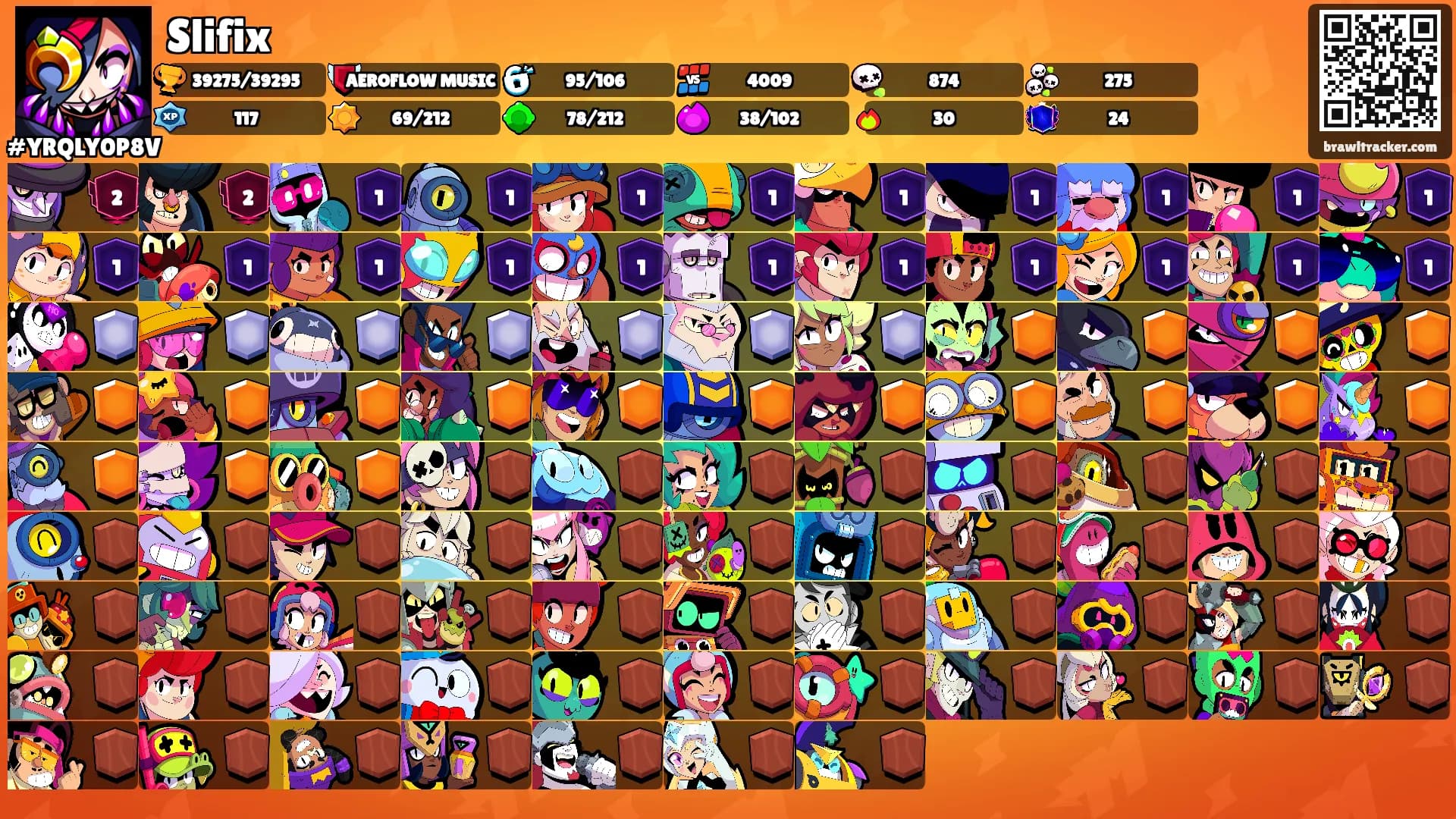Slifix's Ranks