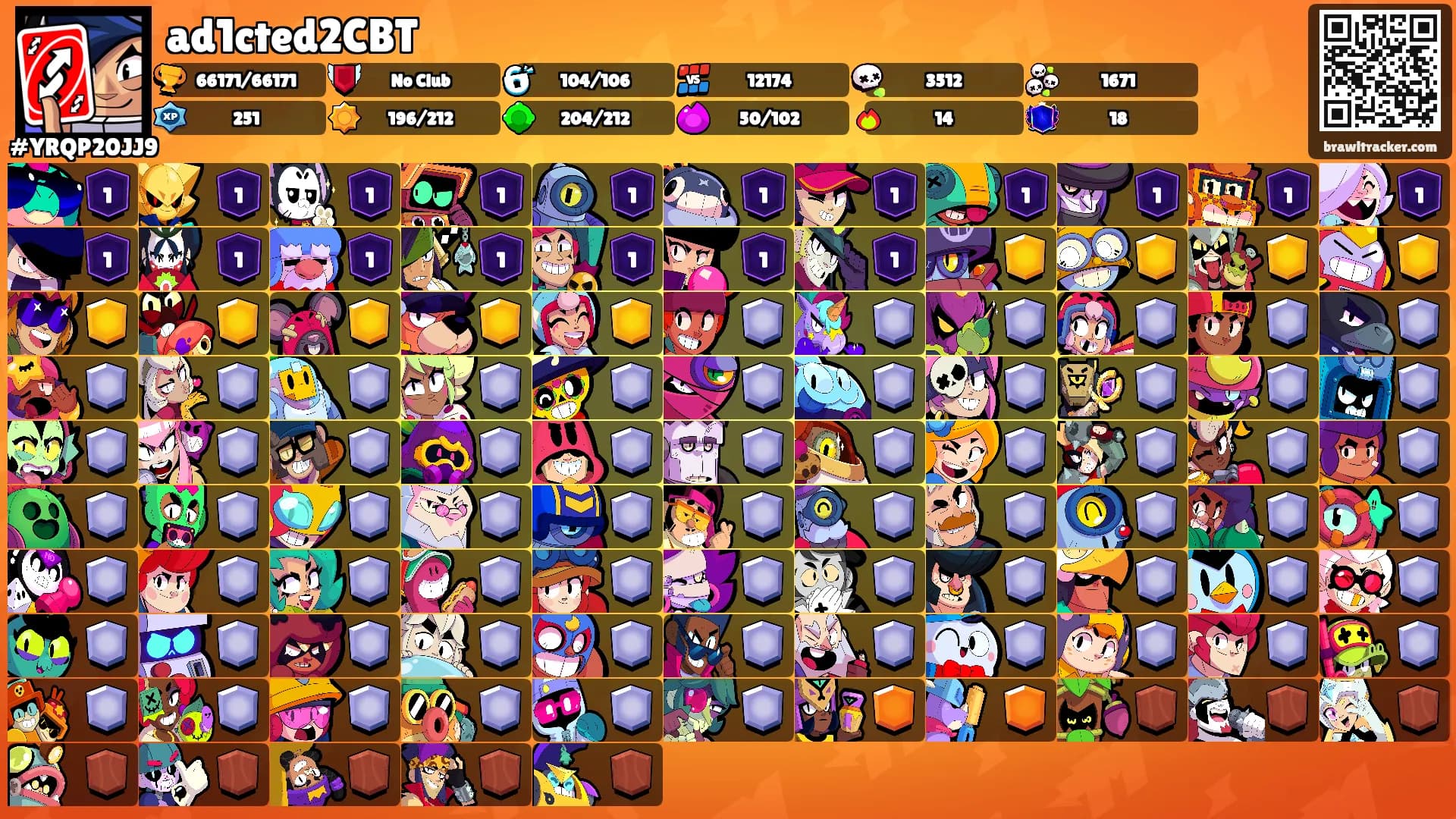 ad1cted2CBT's Ranks