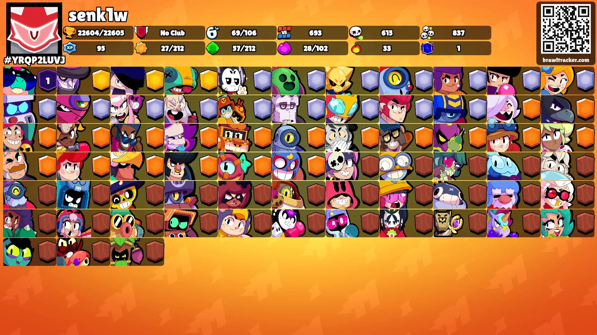 senk1w's Ranks