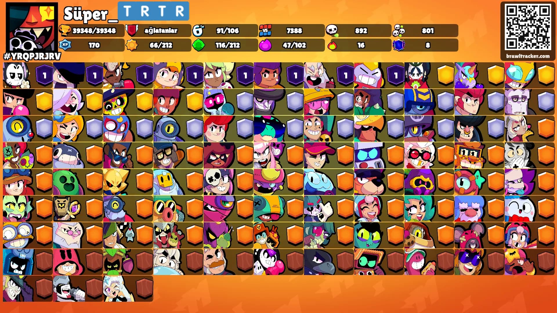 Süper_🇹🇷🇹🇷's Ranks