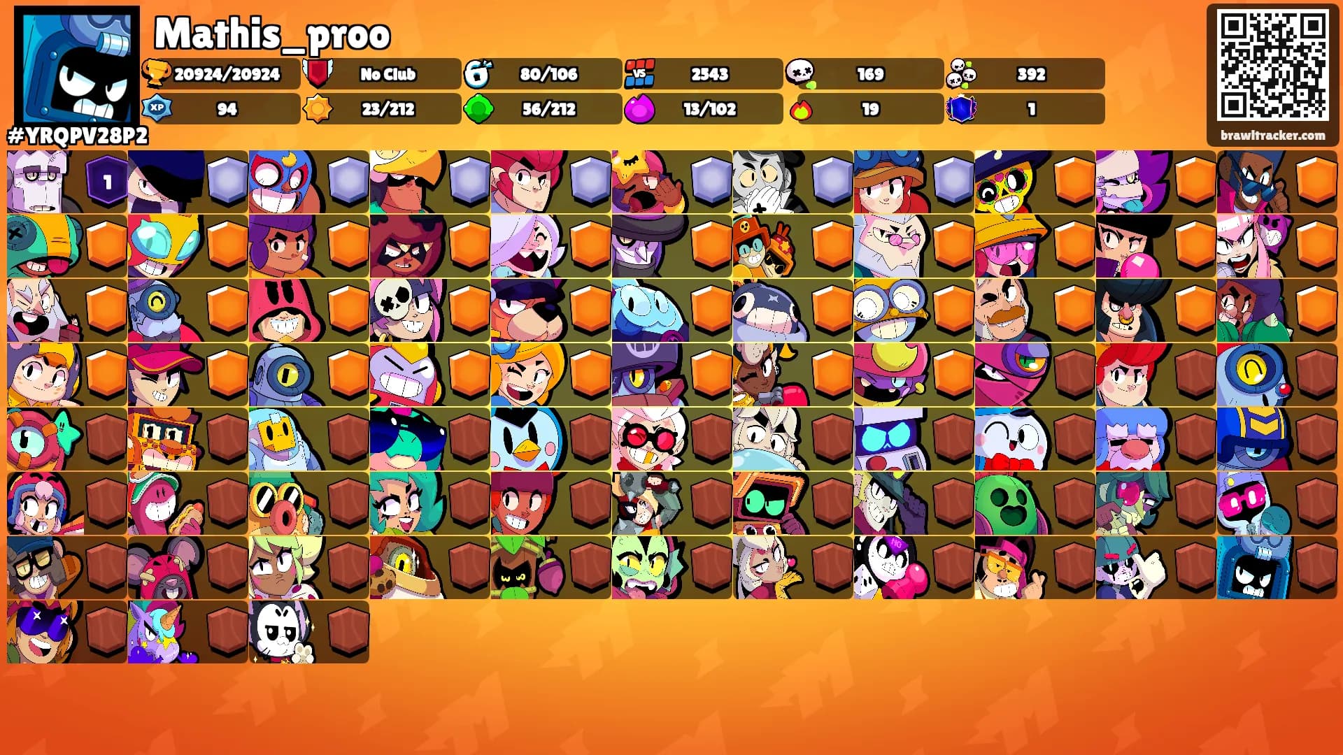 Mathis_proo's Ranks