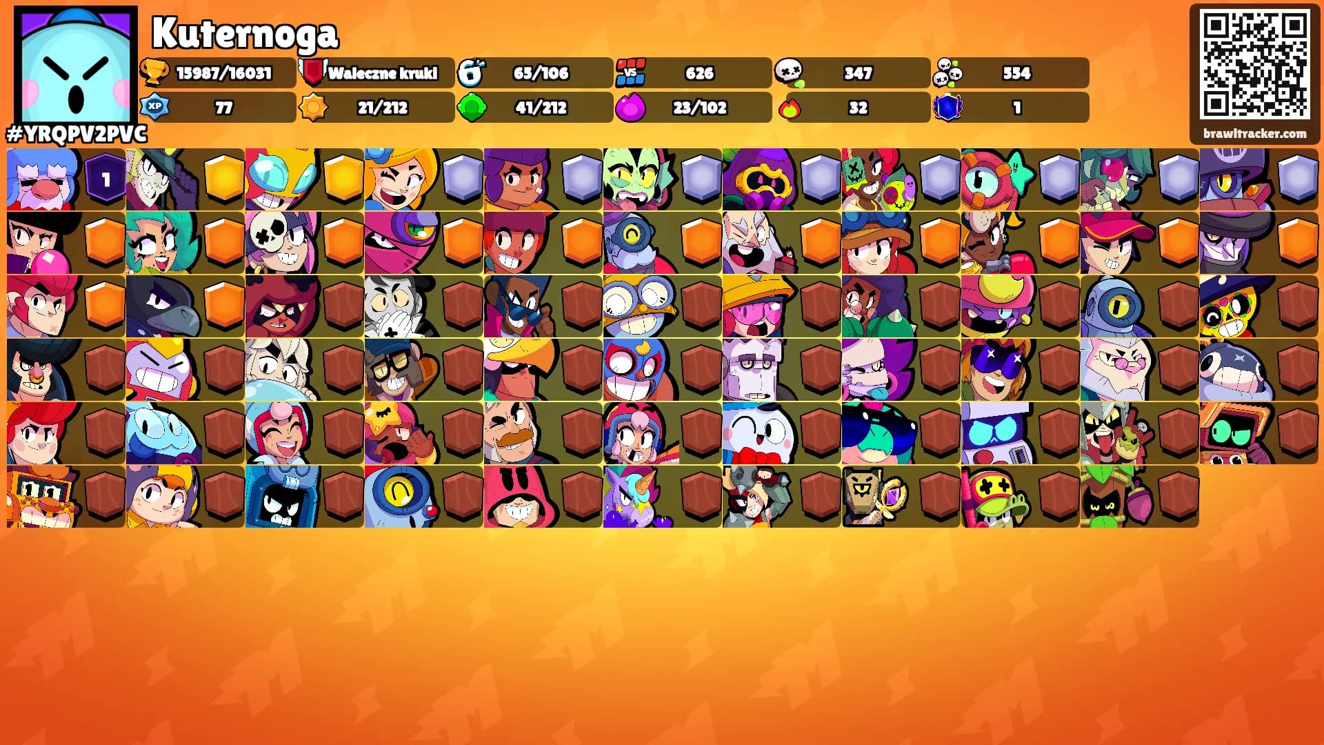 Kuternoga's Ranks
