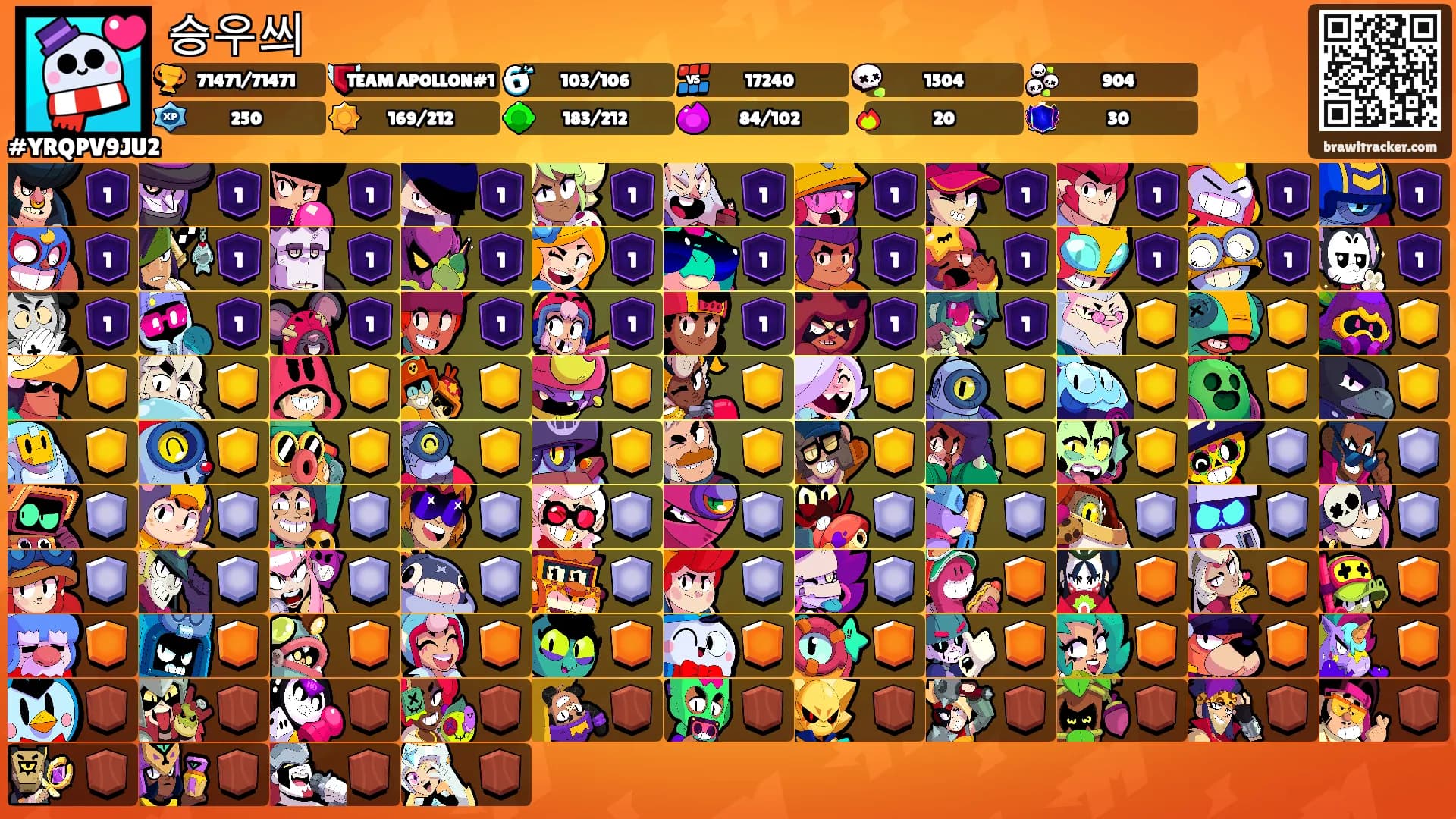 승우씌's Ranks