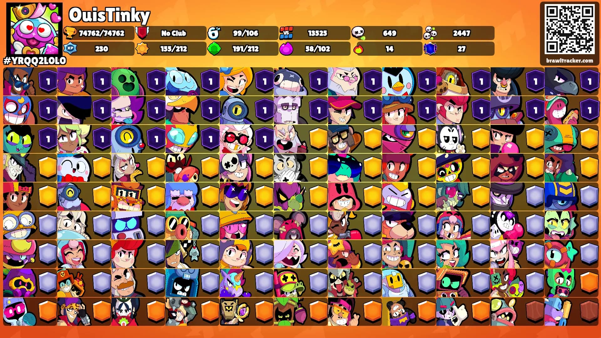 OuisTinky's Ranks