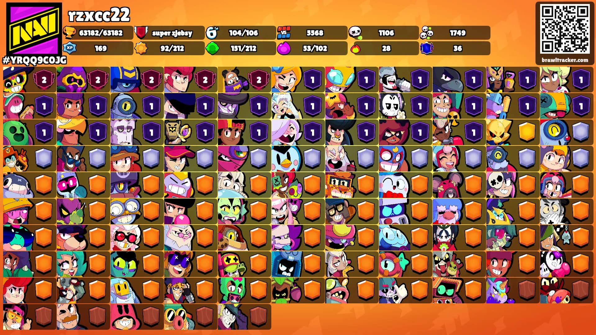 rzxcc22's Ranks