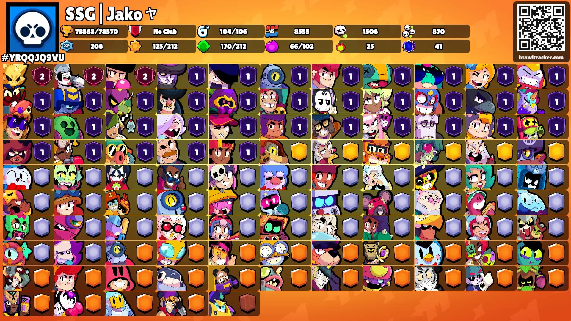 SSG|Jakoャ's Ranks