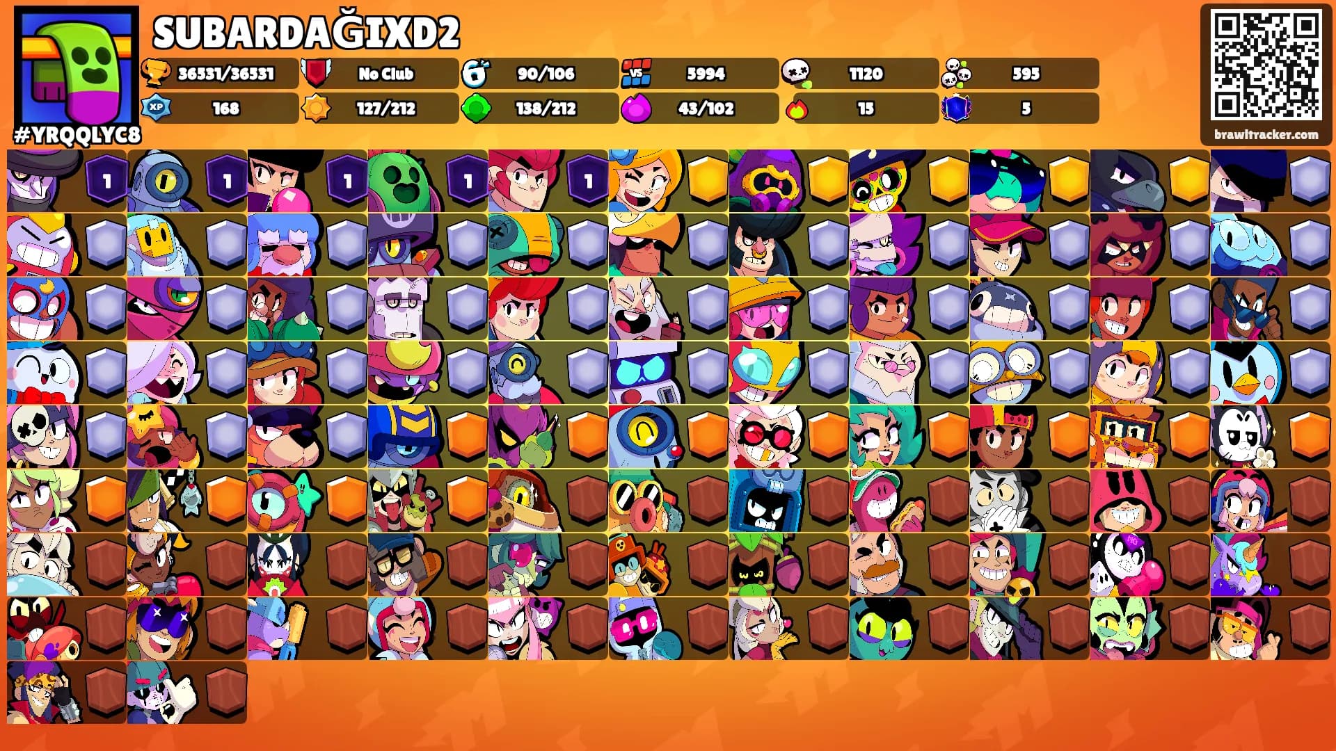 SUBARDAĞIXD2's Ranks