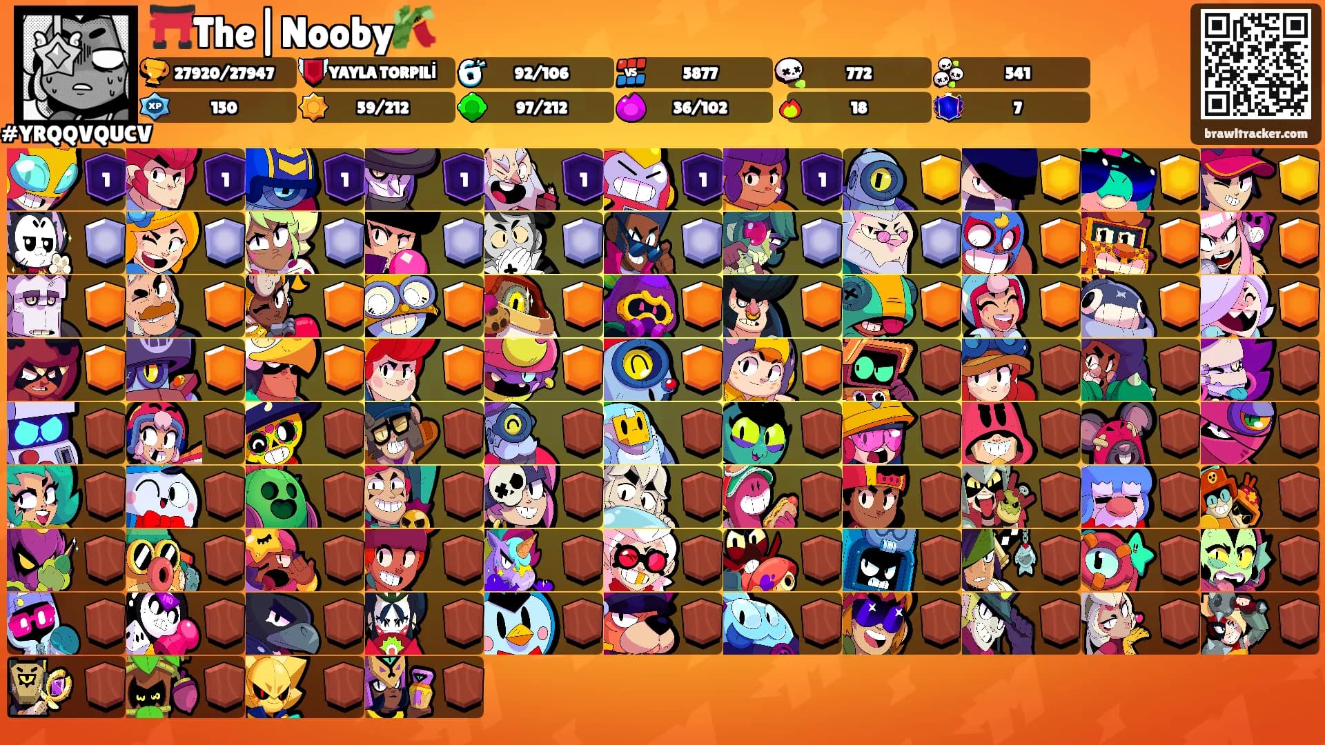 ⛩️The|Nooby🎋's Ranks