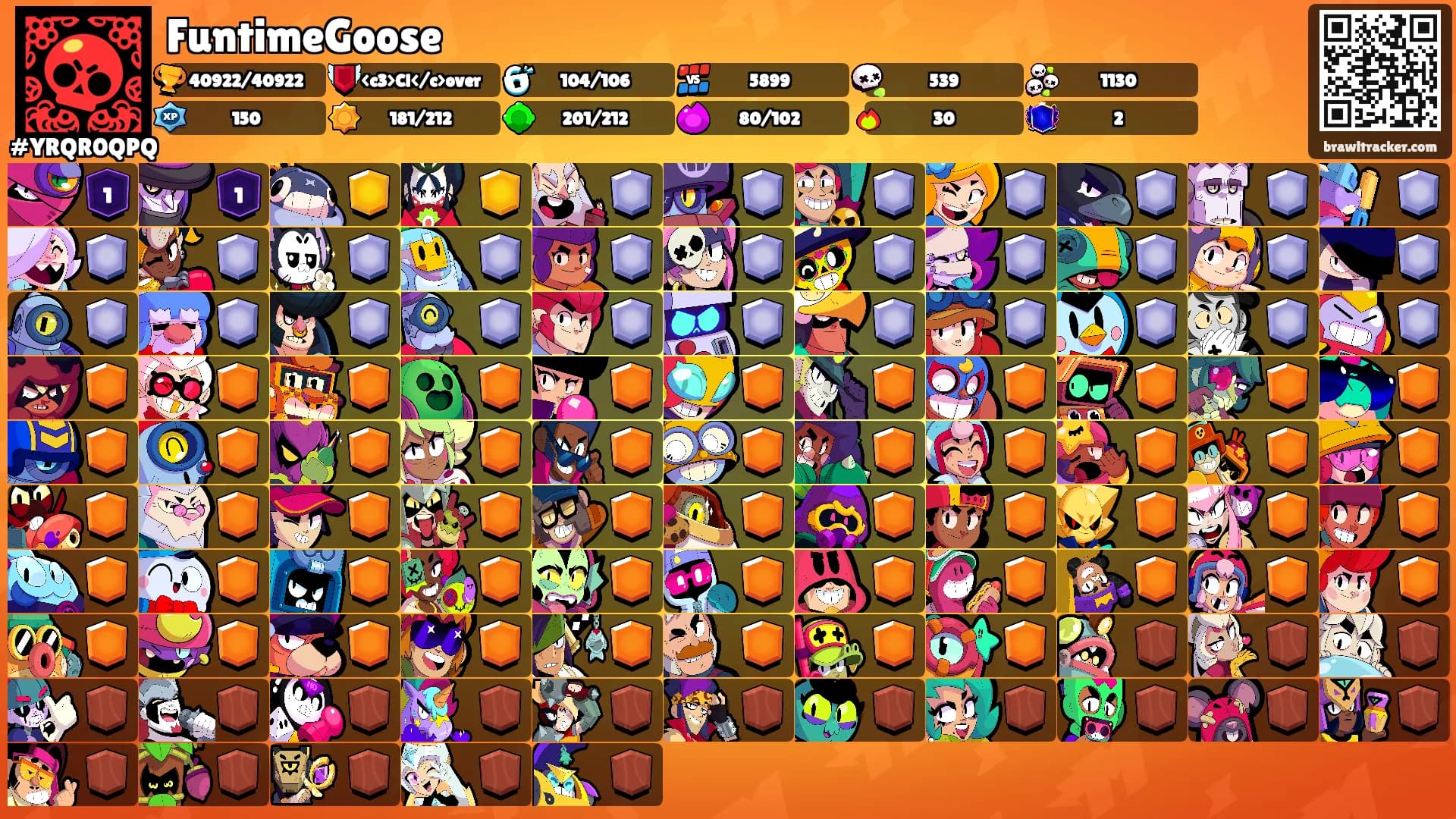 FuntimeGoose's Ranks