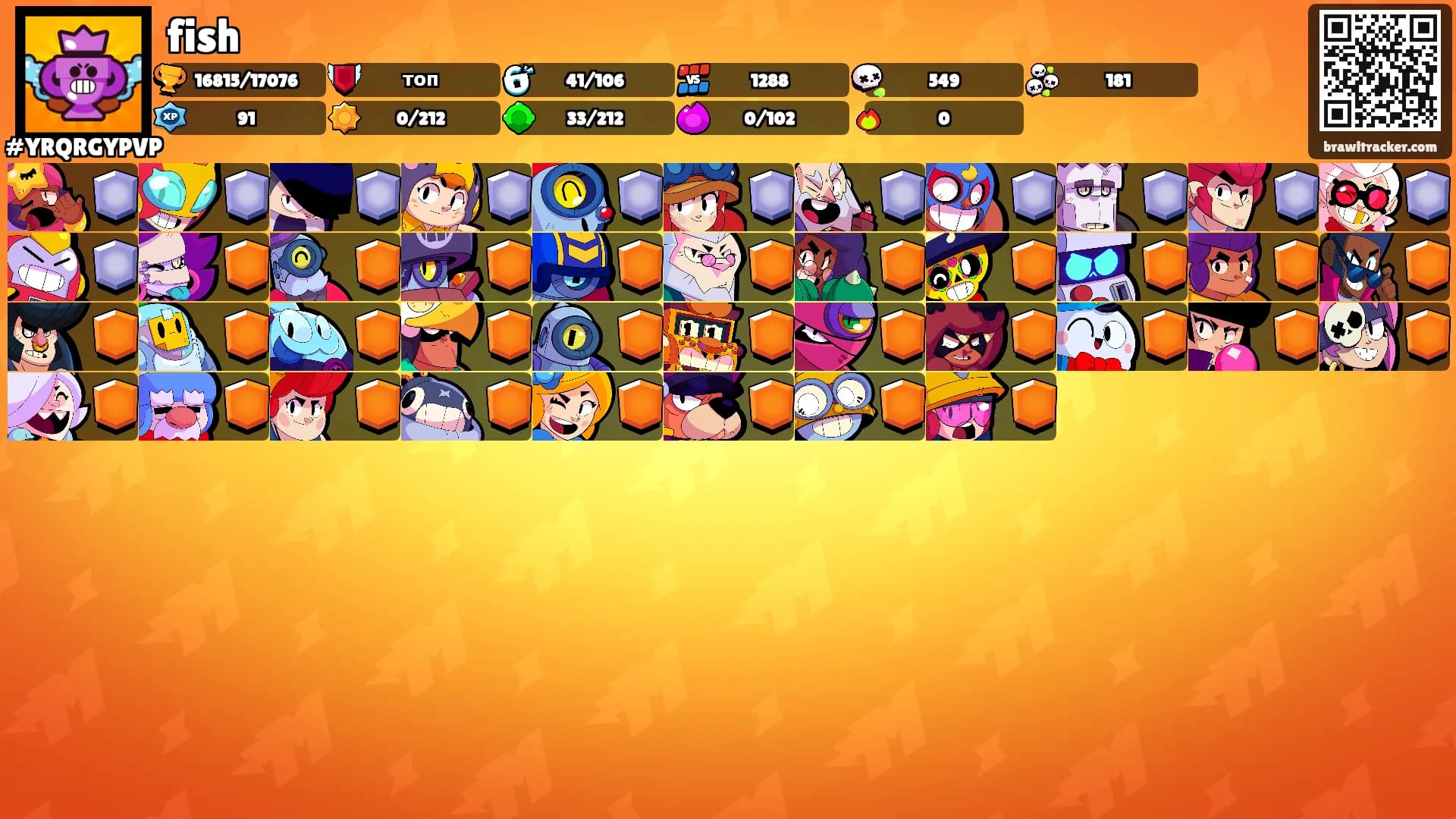 fish's Ranks