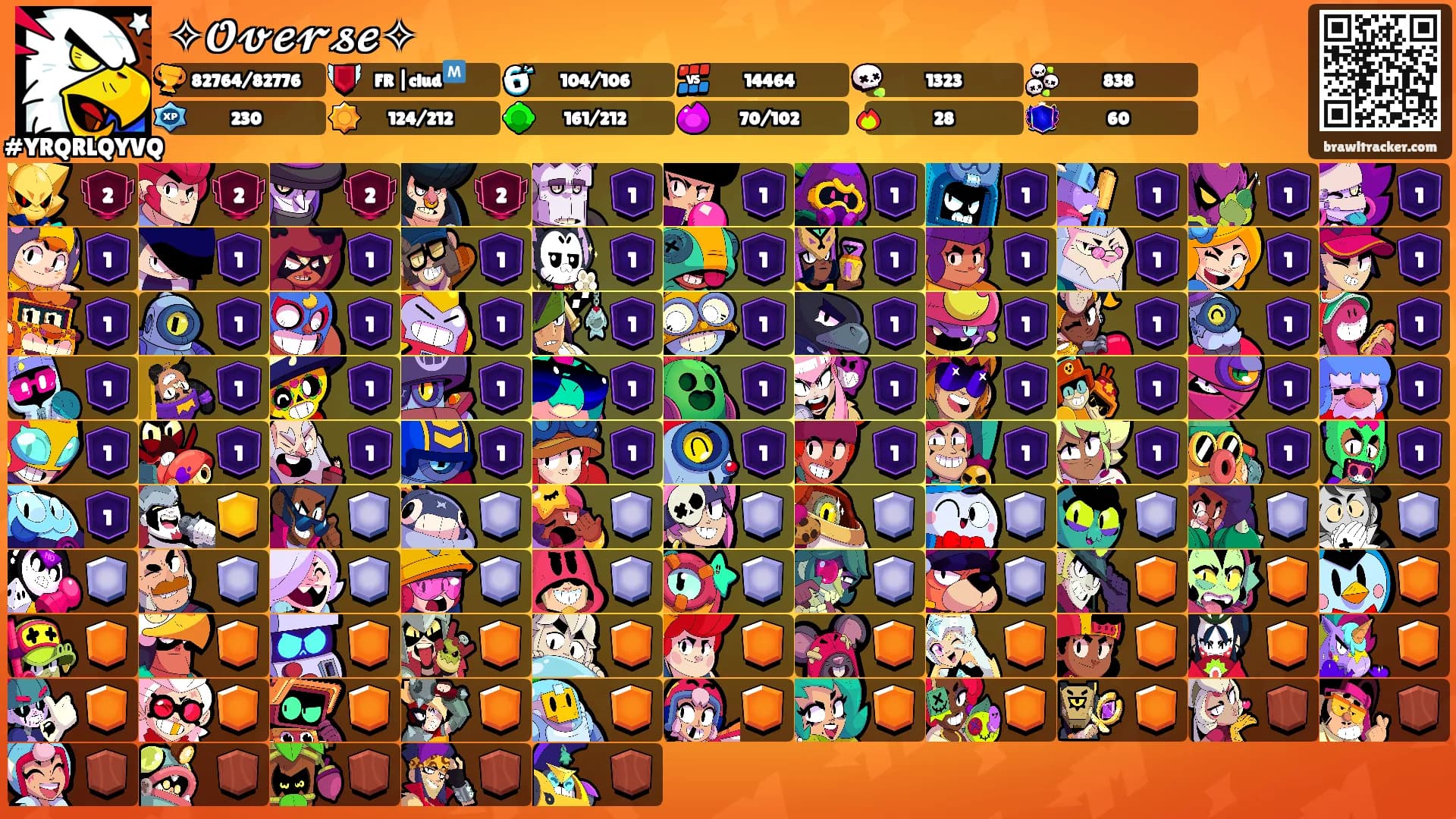 ✧𝓞𝓿𝓮𝓻𝓼𝓮✧'s Ranks