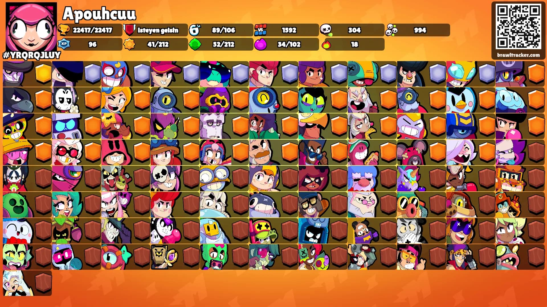 Apouhcuu's Ranks