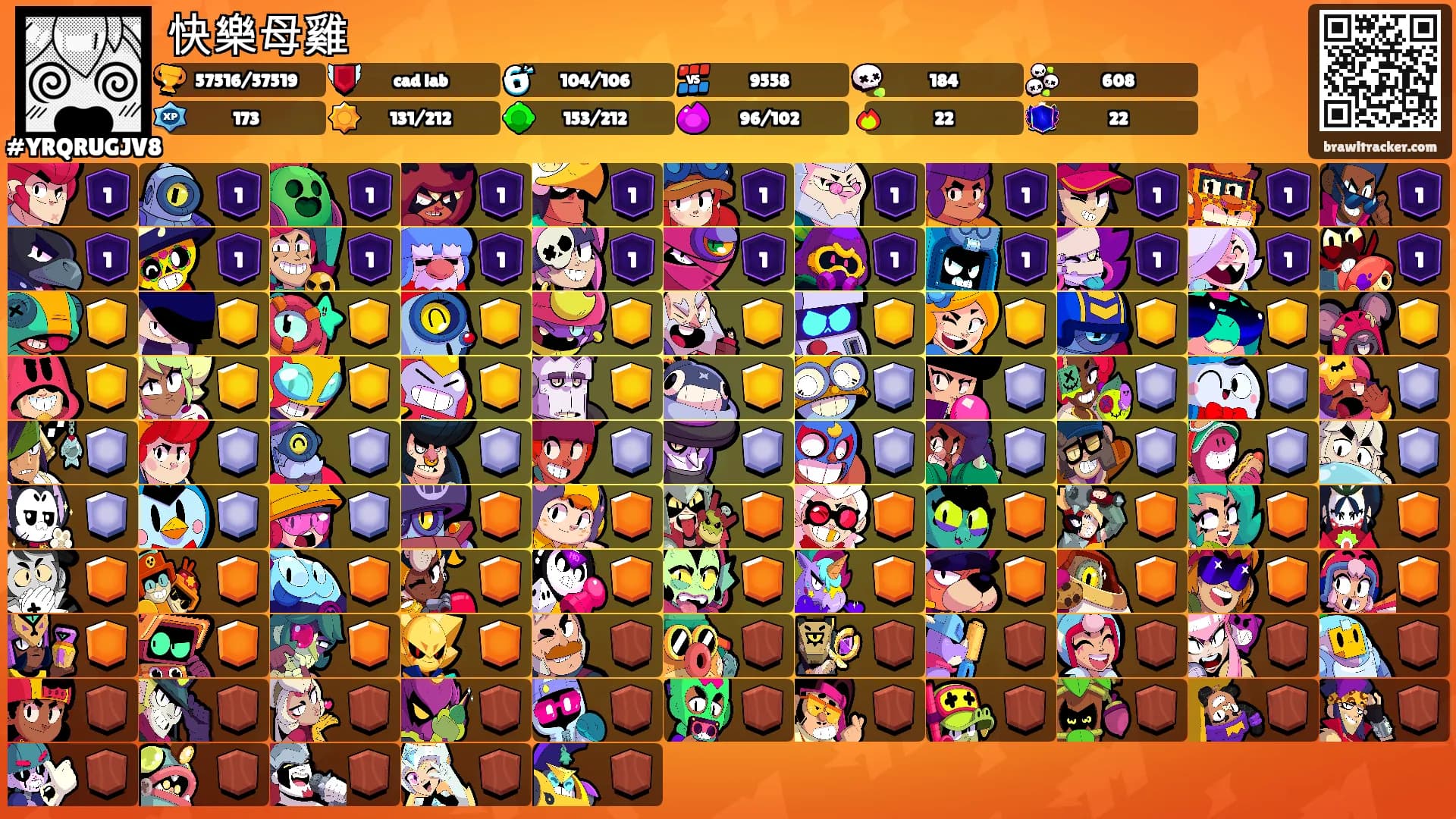 快樂母雞's Ranks