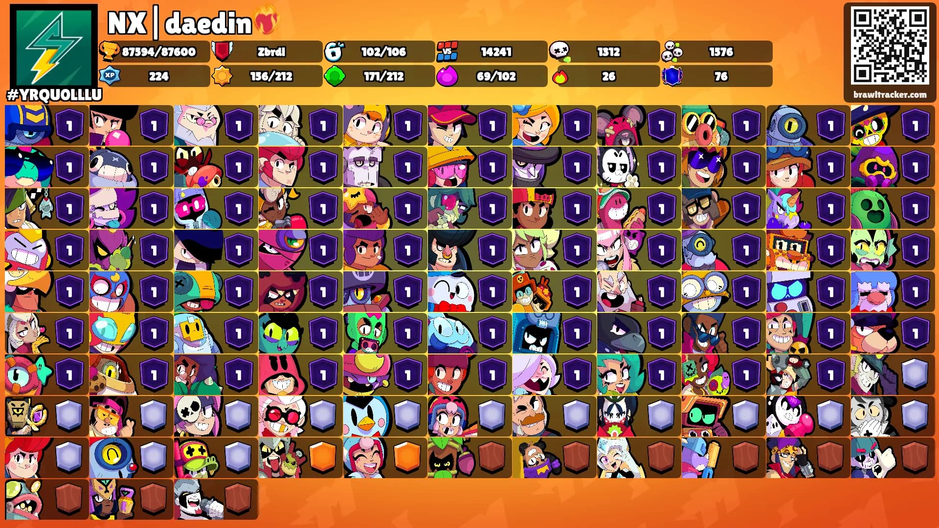 NX|daedin❤️‍🔥's Ranks