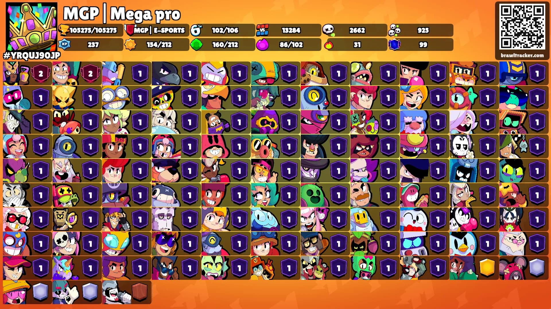 MGP|Mega pro's Ranks