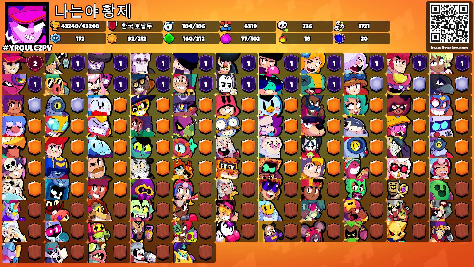 나는야 황제's Ranks