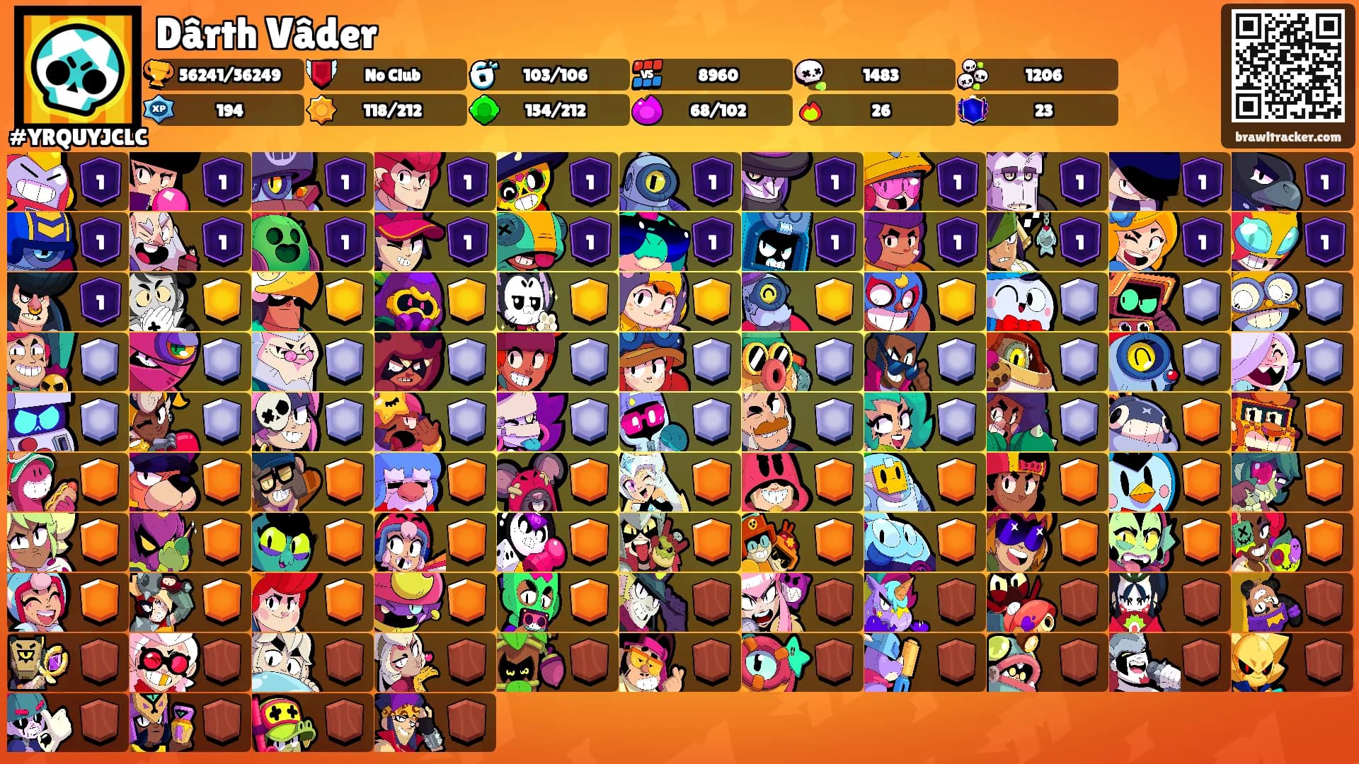 Dârth Vâder's Ranks