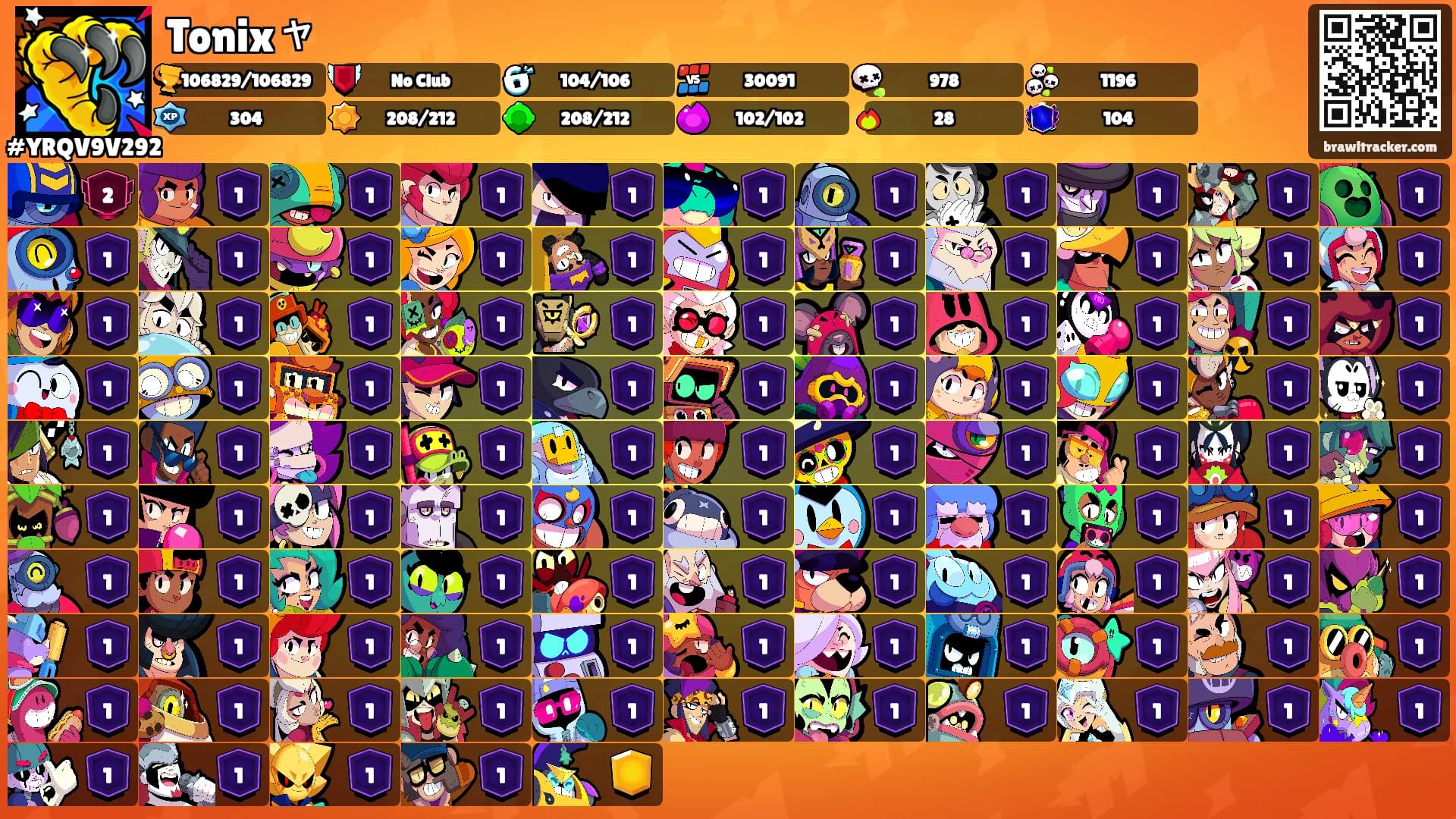 Tonixャ's Ranks