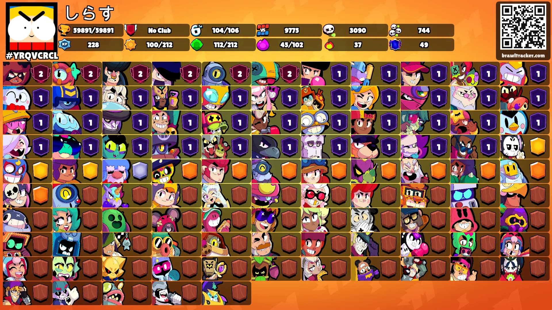 しらす's Ranks