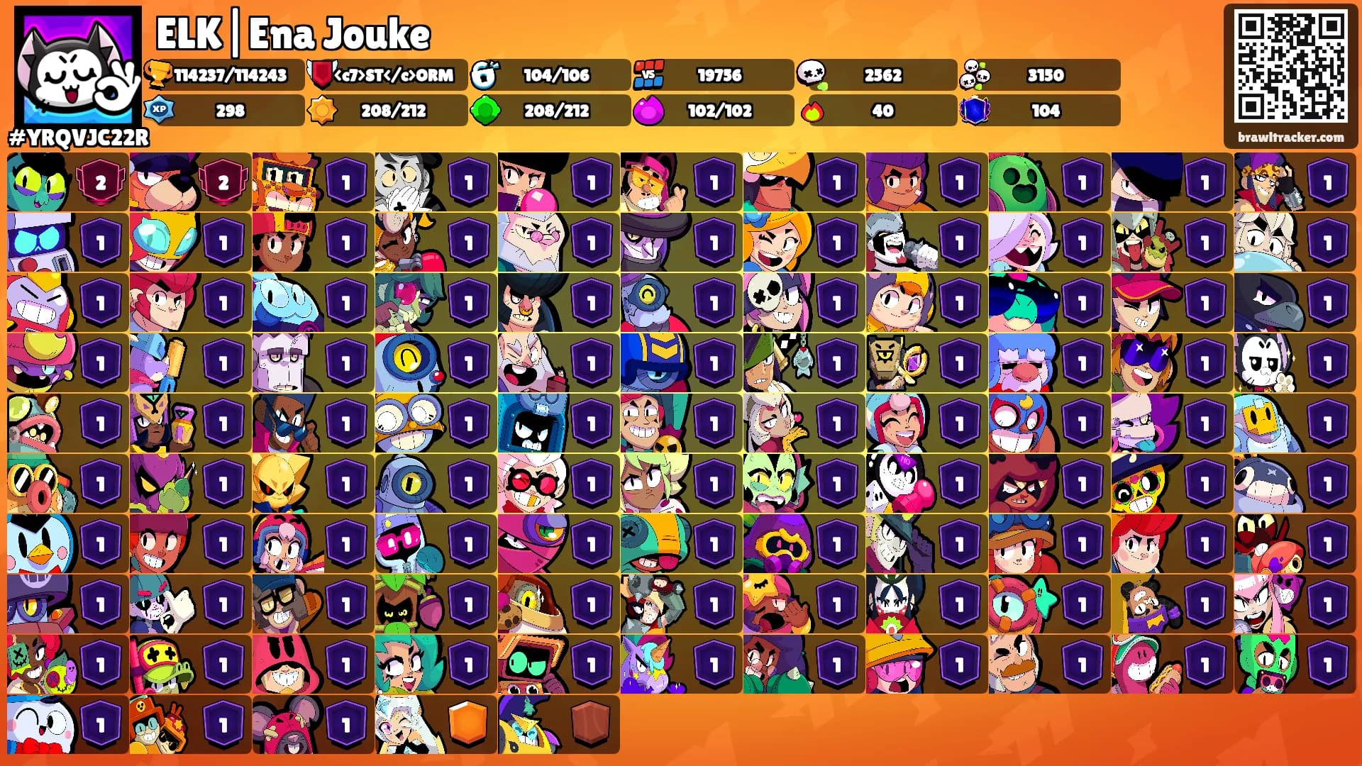 ELK|Ena Jouke's Ranks